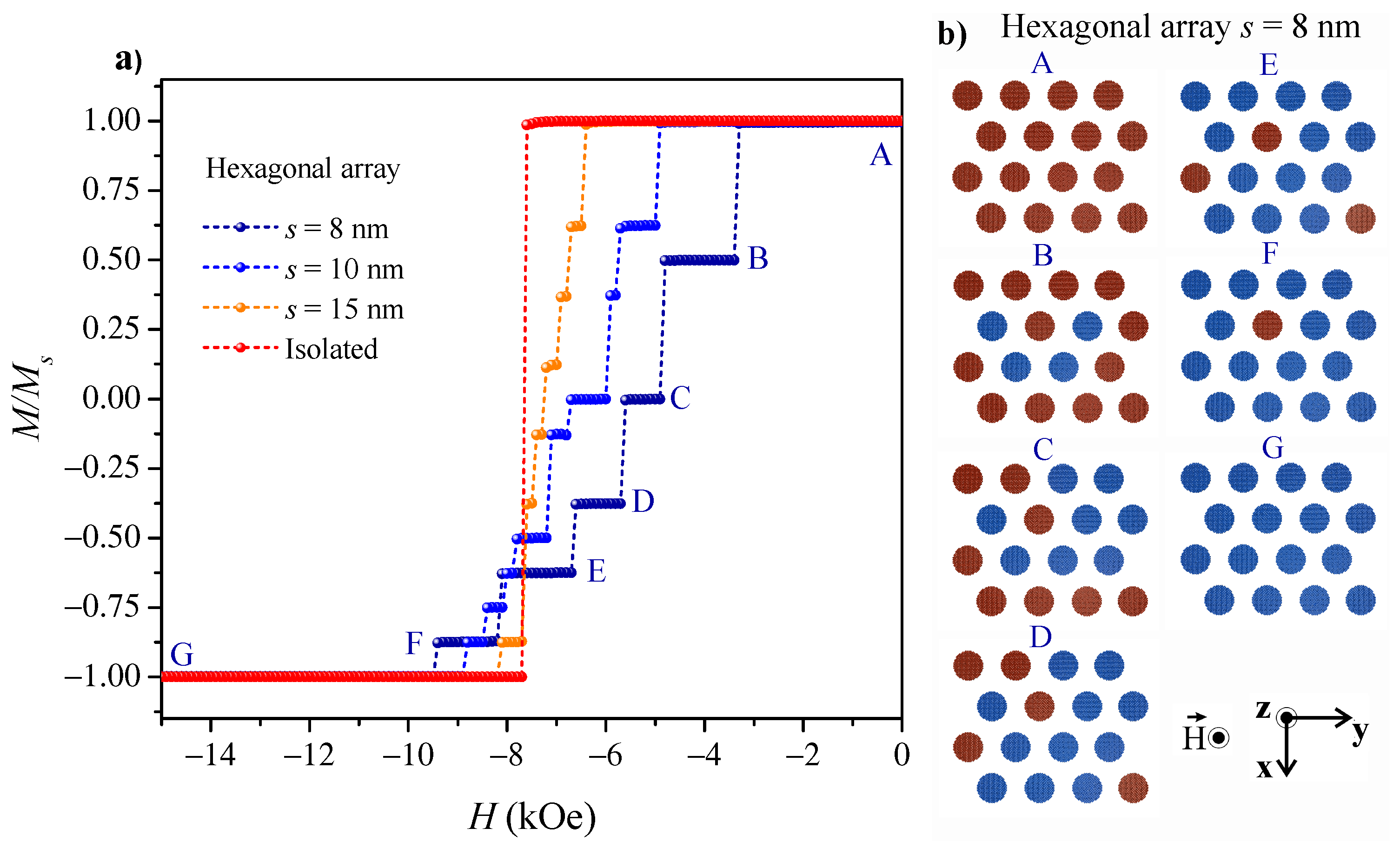 Crystals 13 00537 g005