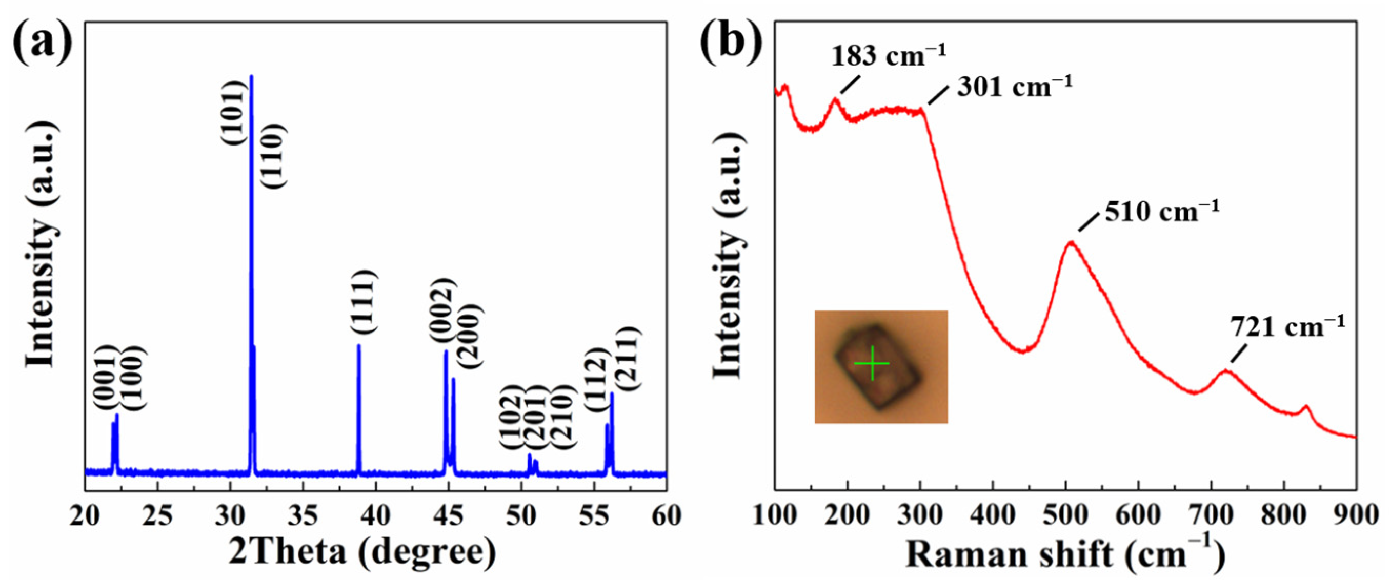 Crystals 13 00538 g003 Crystals 13 00538 g003