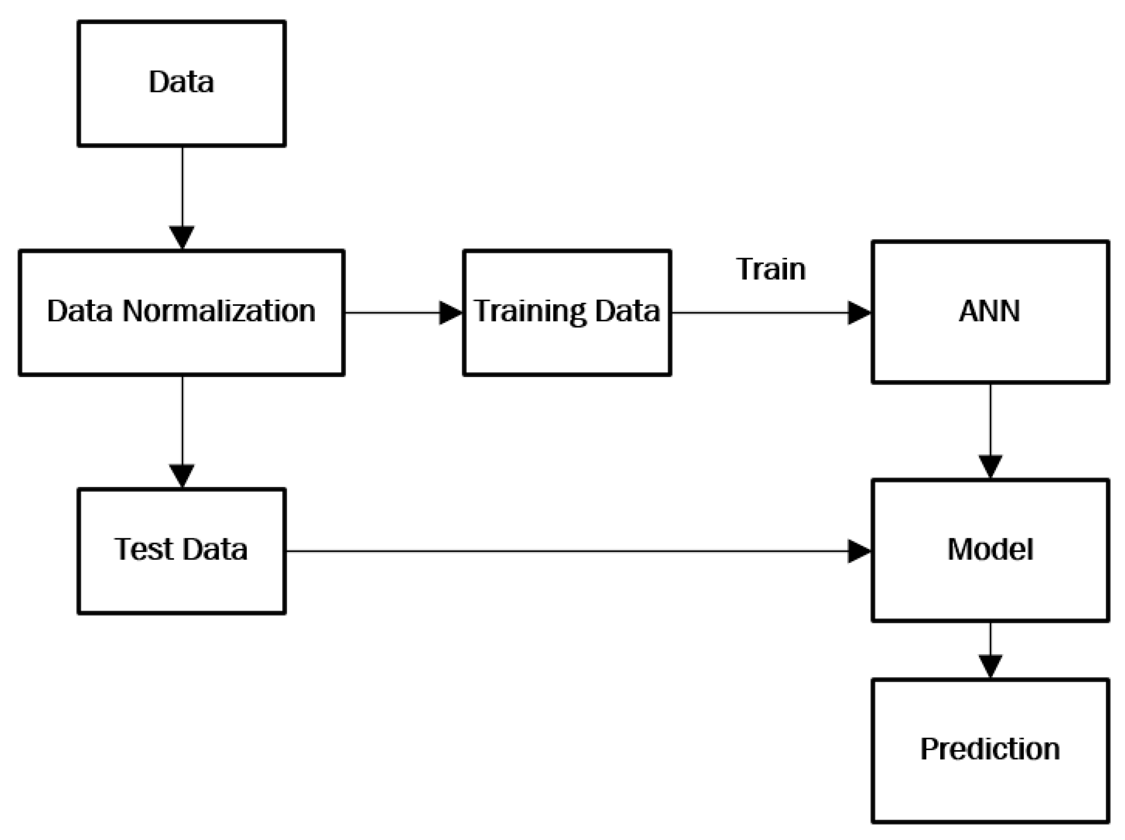 Crystals 13 00539 g003