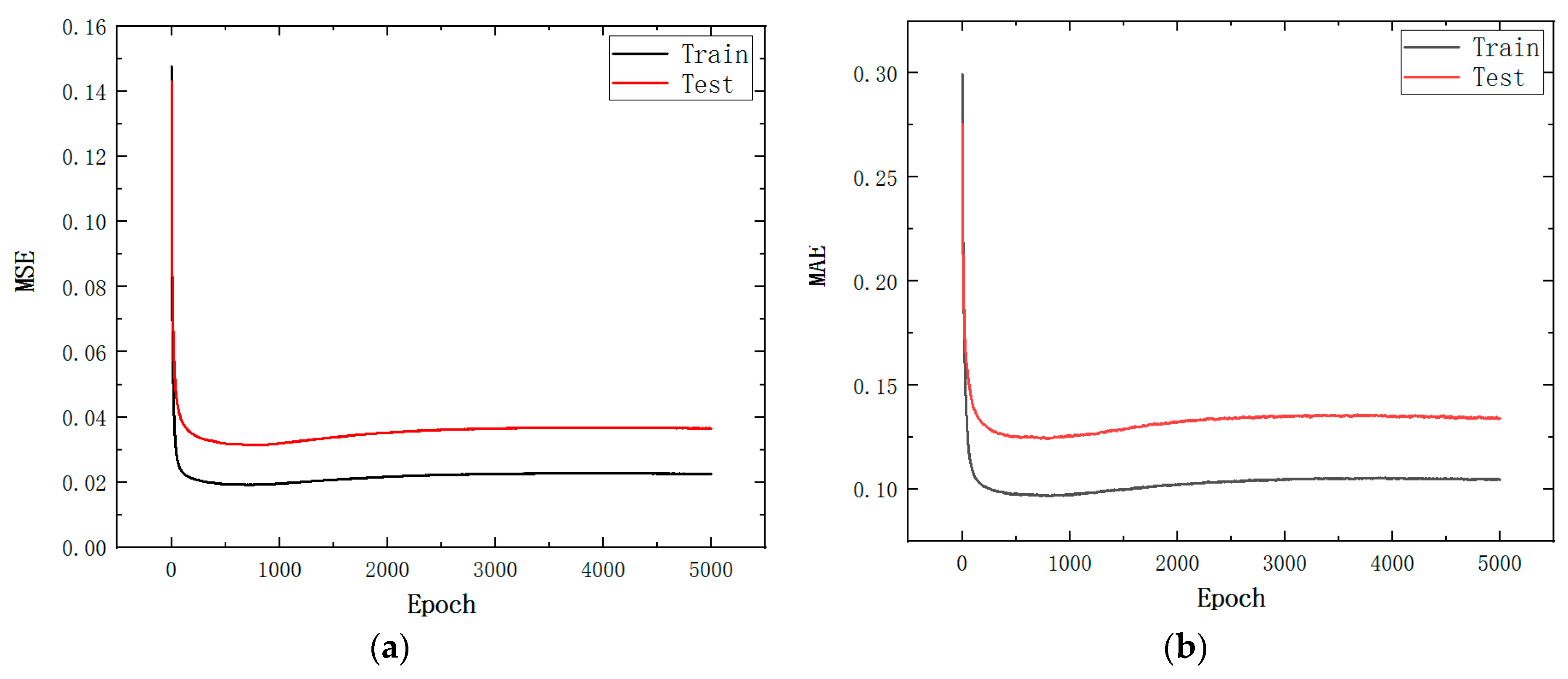 Crystals 13 00539 g004