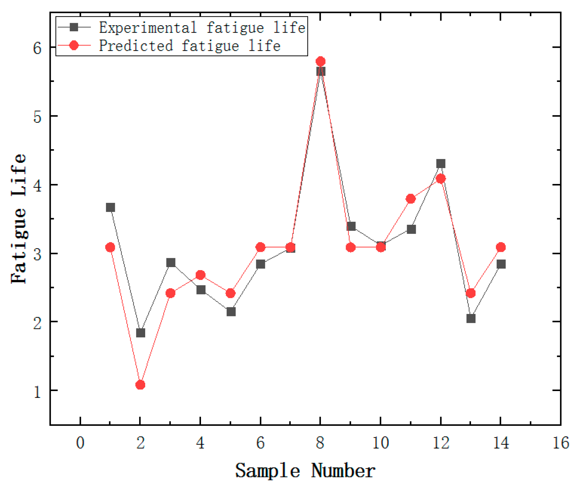 Crystals 13 00539 g006
