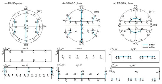 Crystals 13 00540 g002