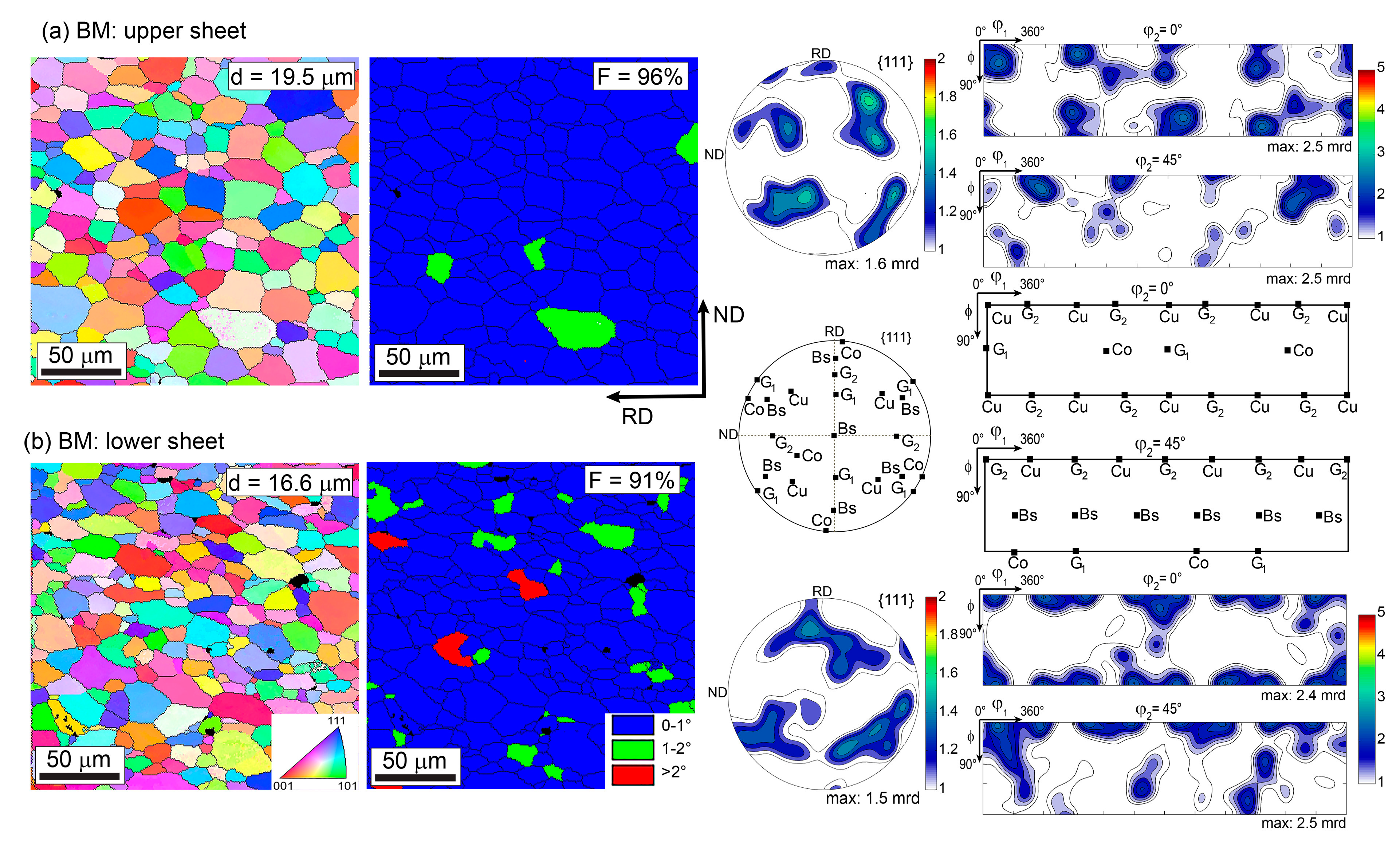 Crystals 13 00540 g003