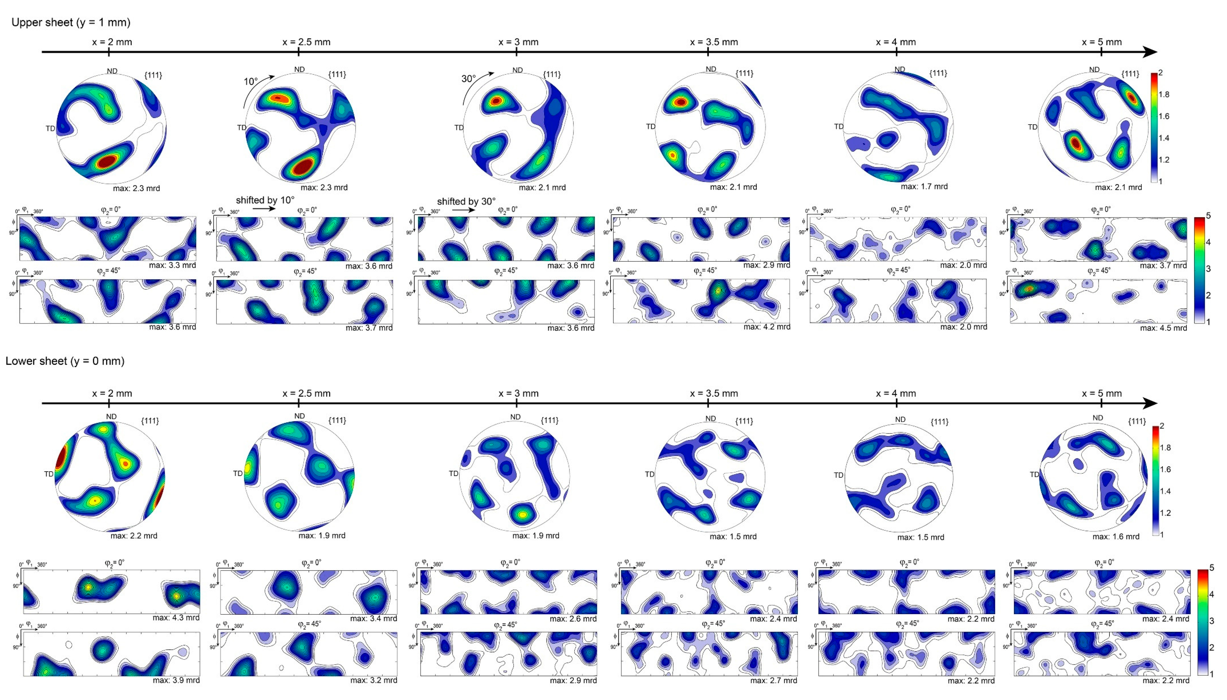Crystals 13 00540 g008