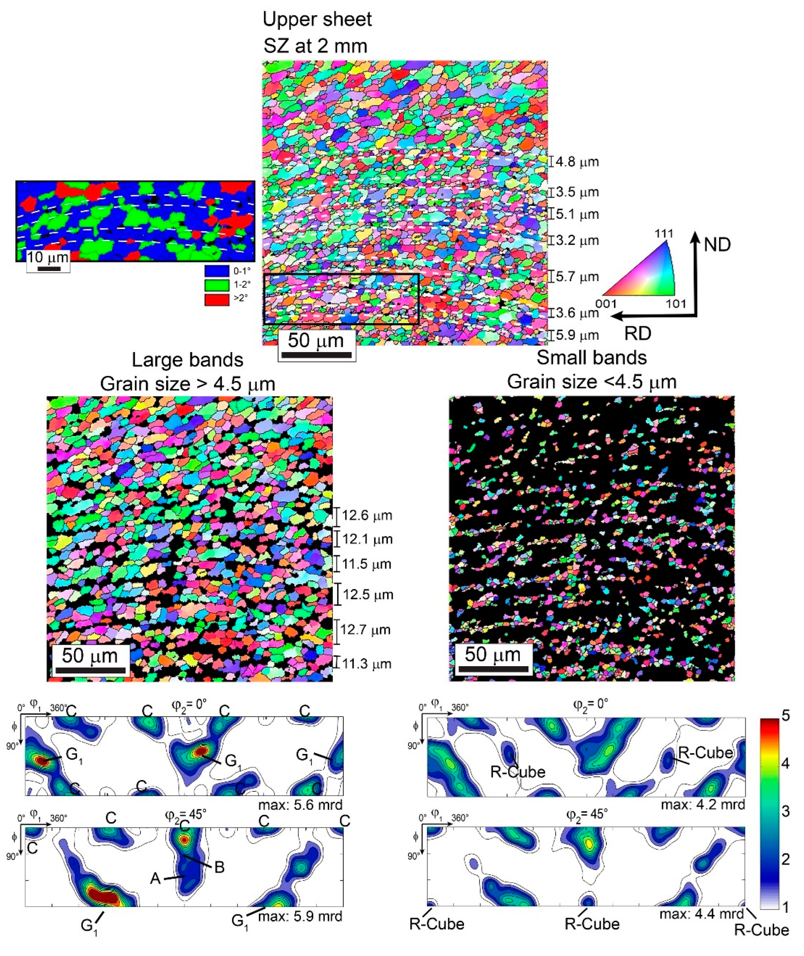 Crystals 13 00540 g010