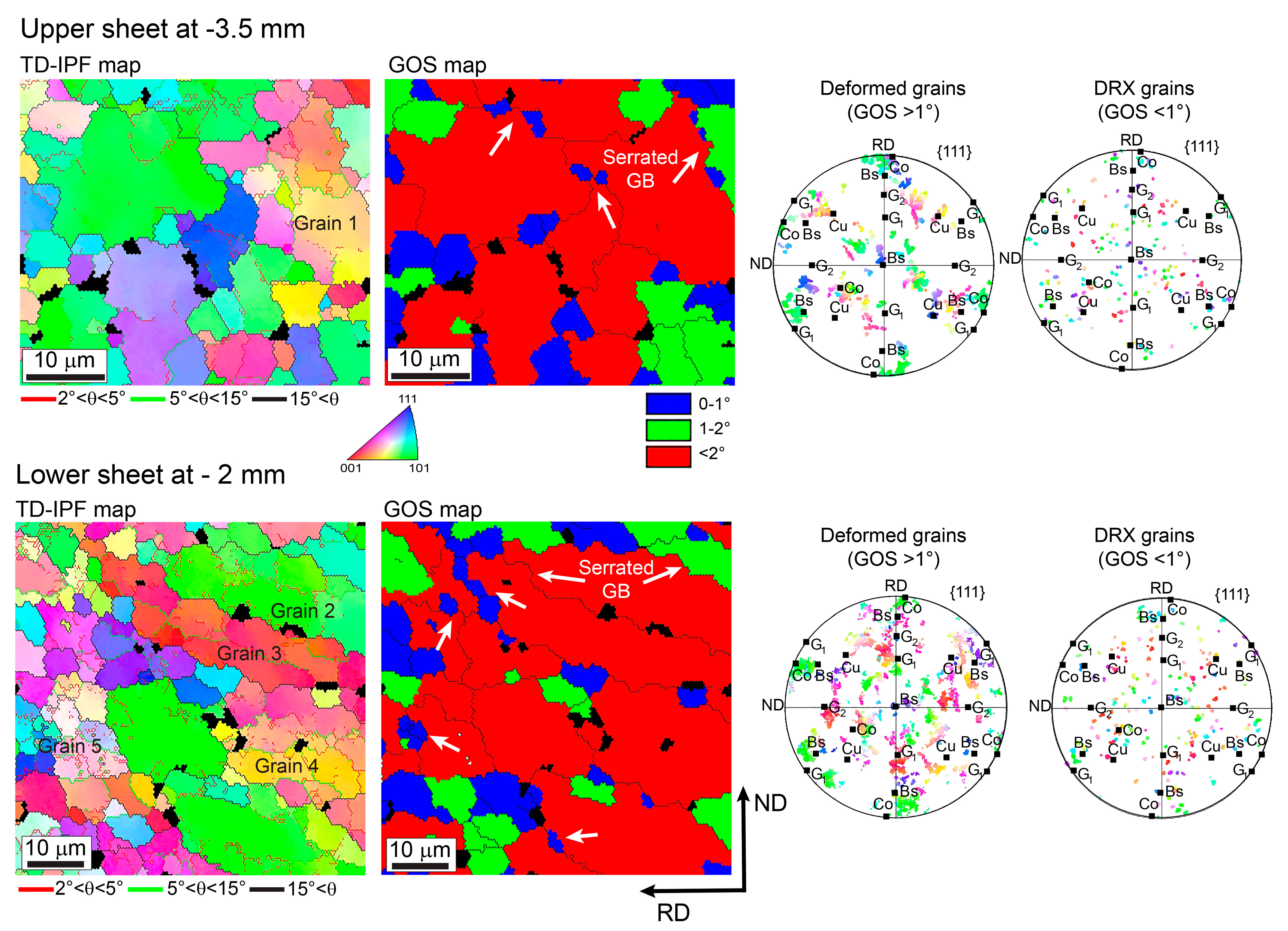 Crystals 13 00540 g012