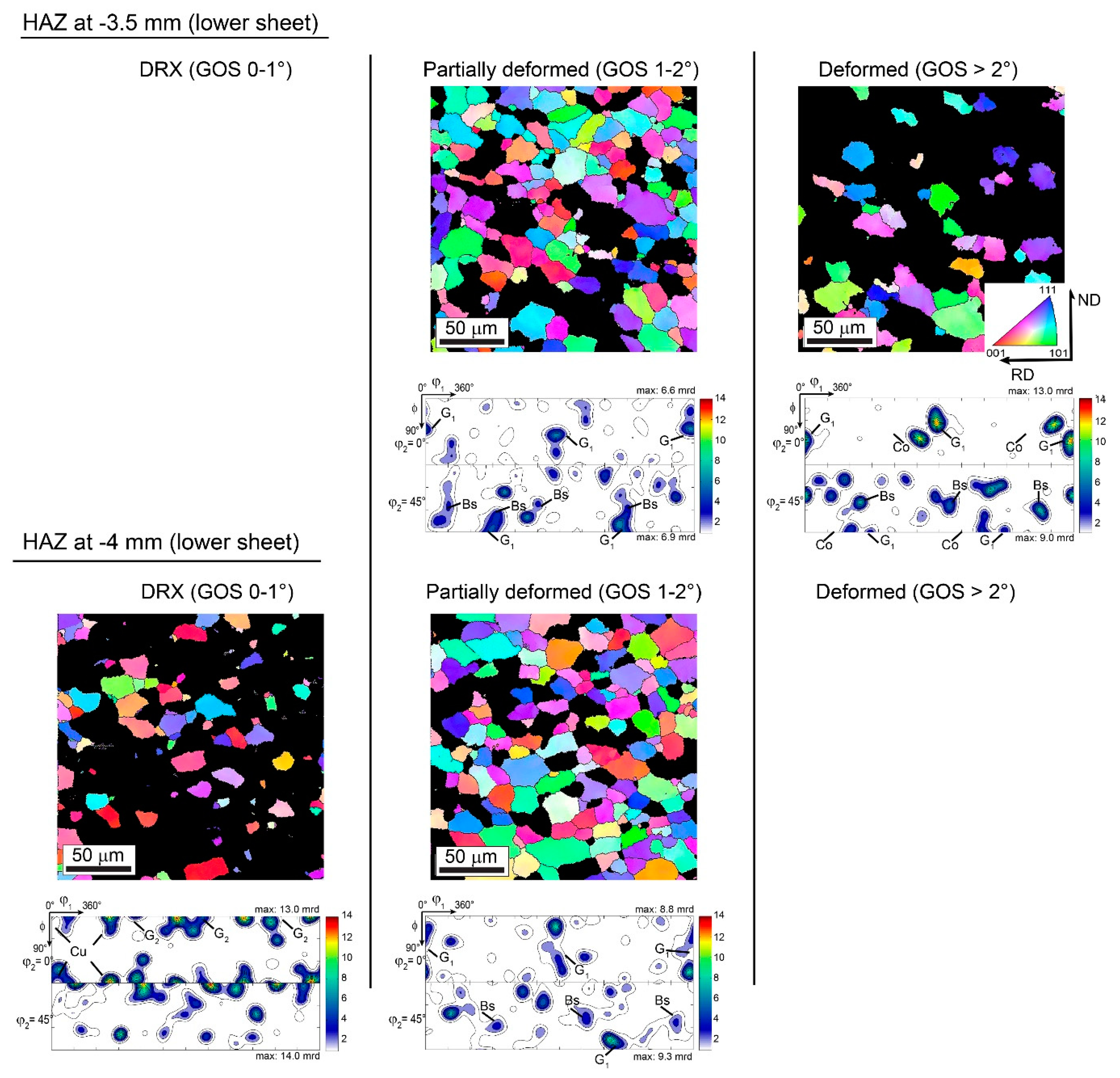 Crystals 13 00540 g015