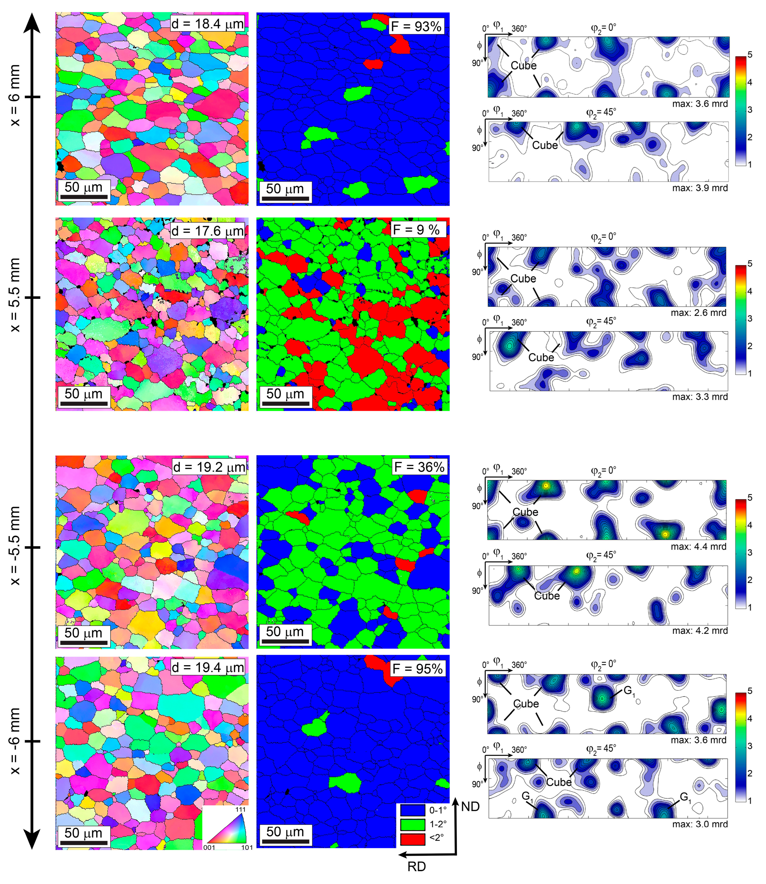 Crystals 13 00540 g016