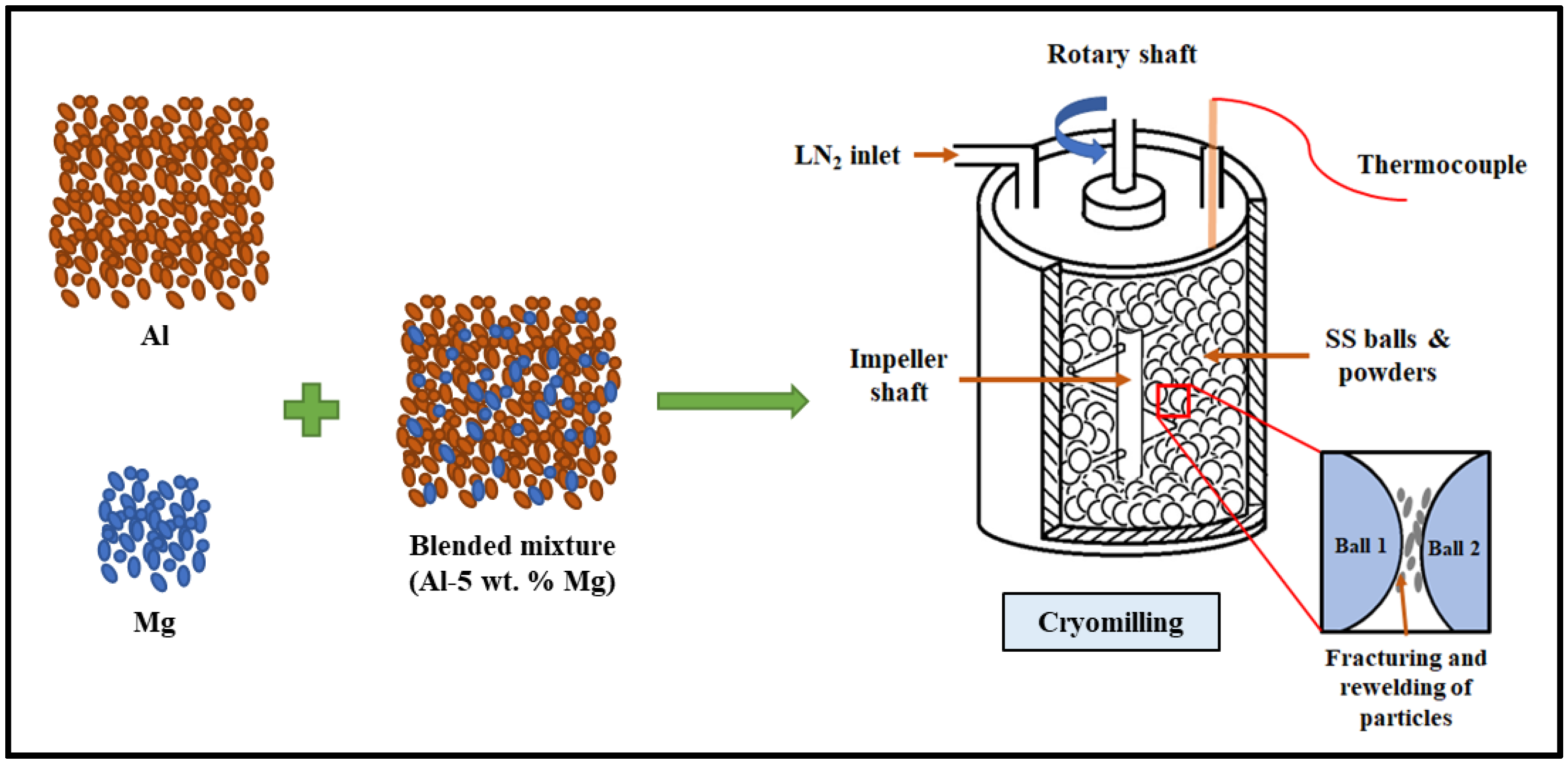 Crystals 13 00541 g002