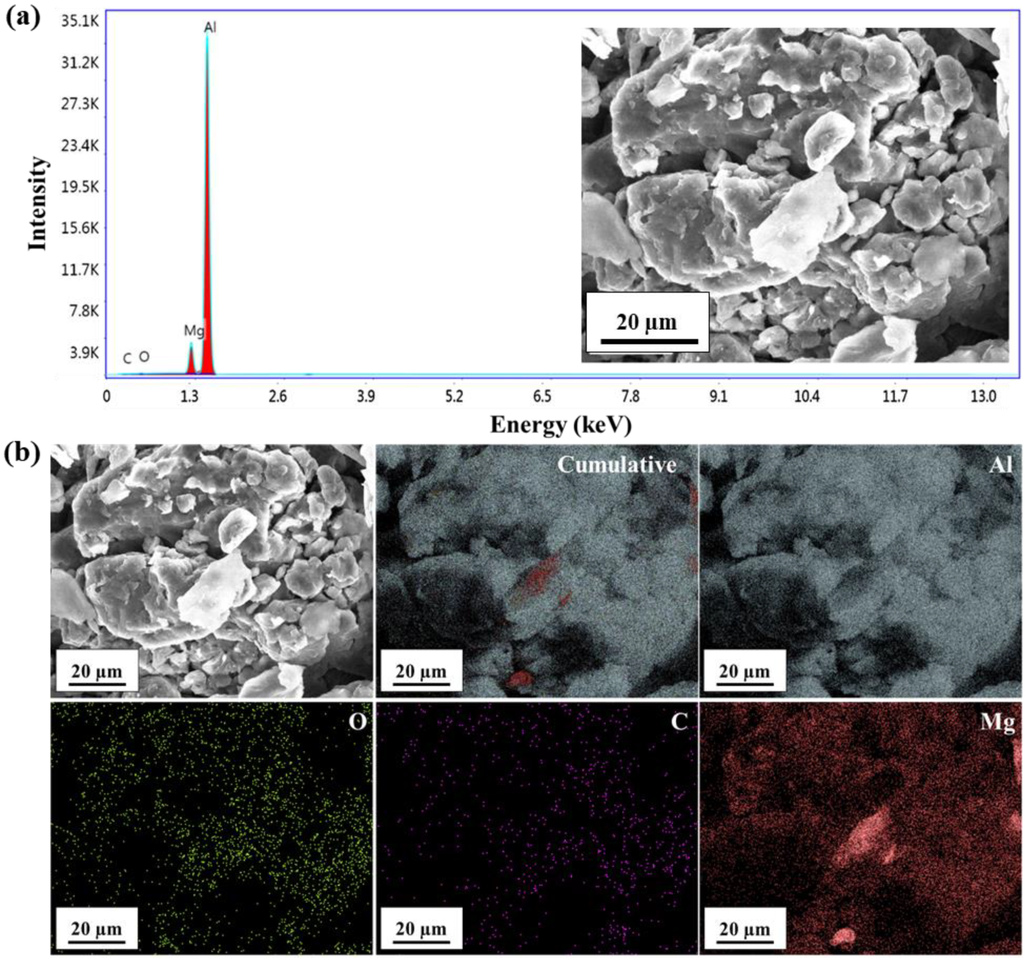 Crystals 13 00541 g005