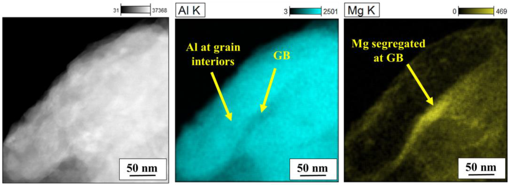 Crystals 13 00541 g006