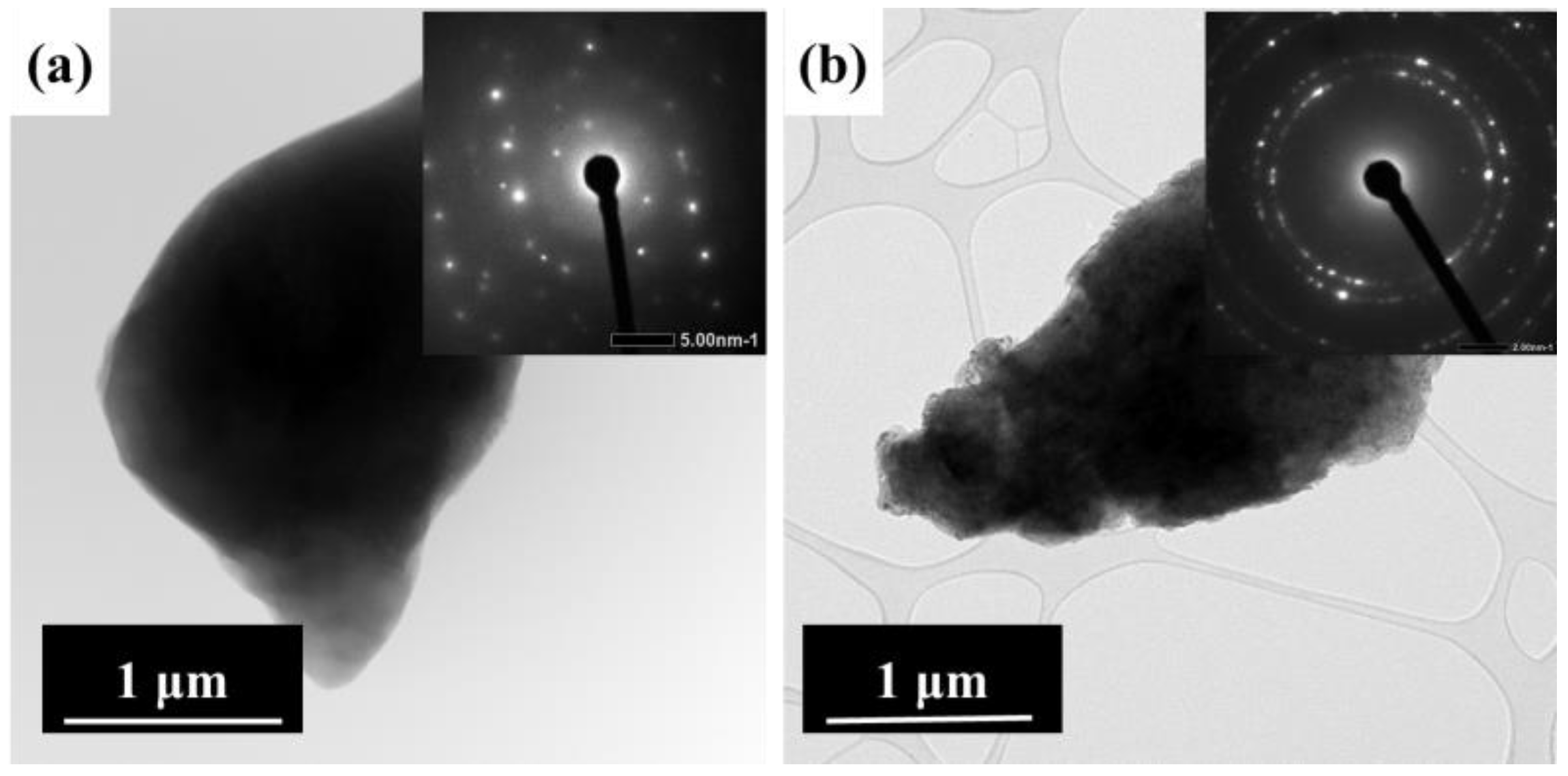 Crystals 13 00541 g008