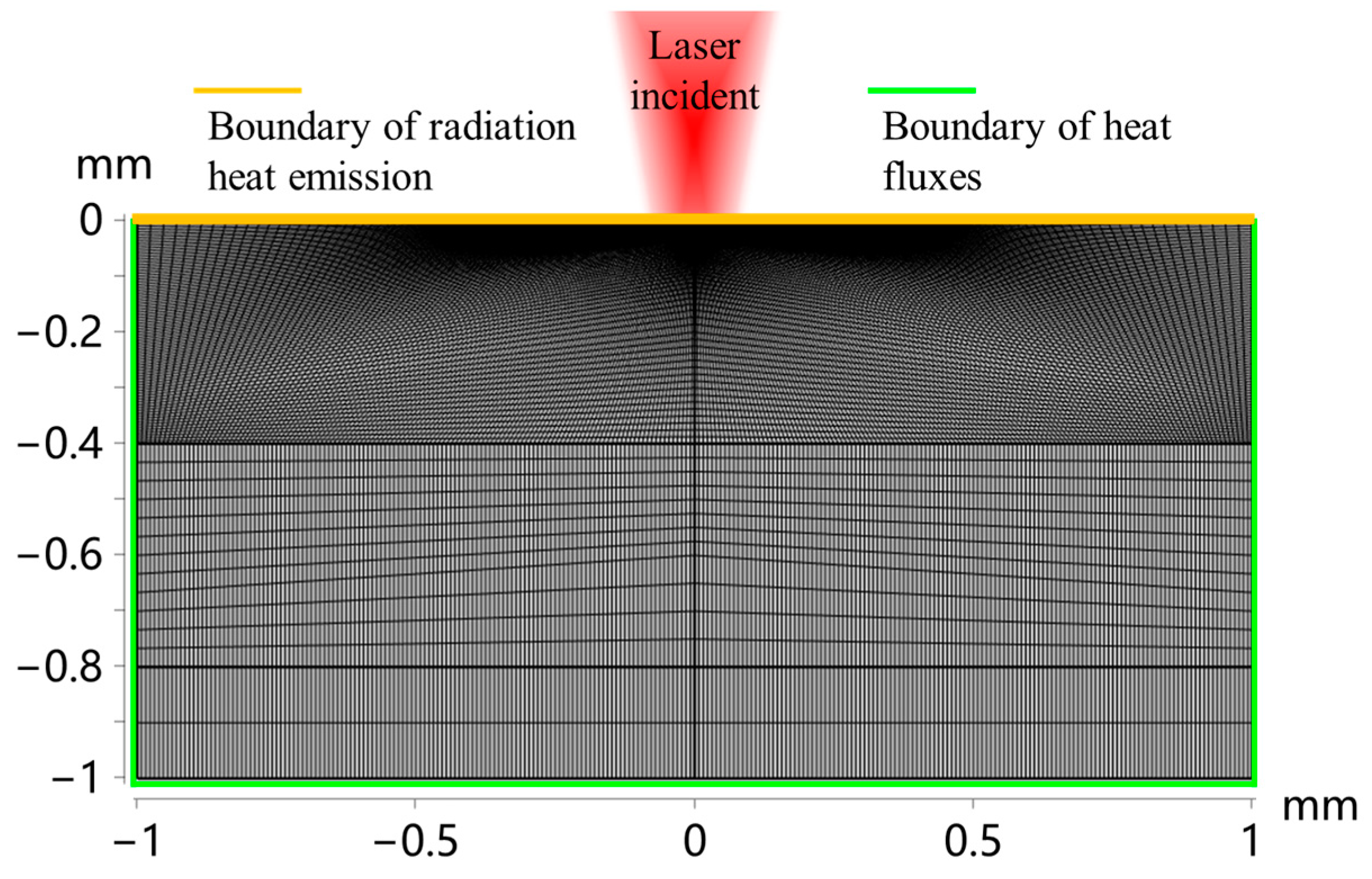 Crystals 13 00542 g004