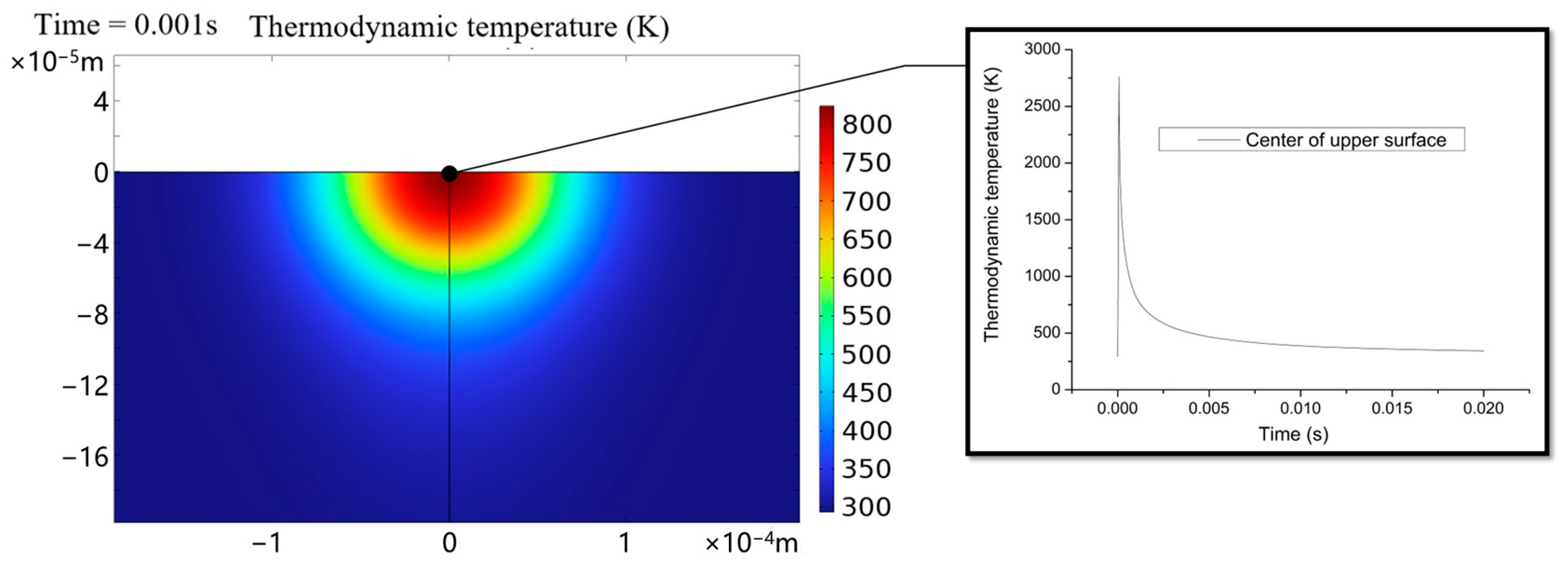 Crystals 13 00542 g005