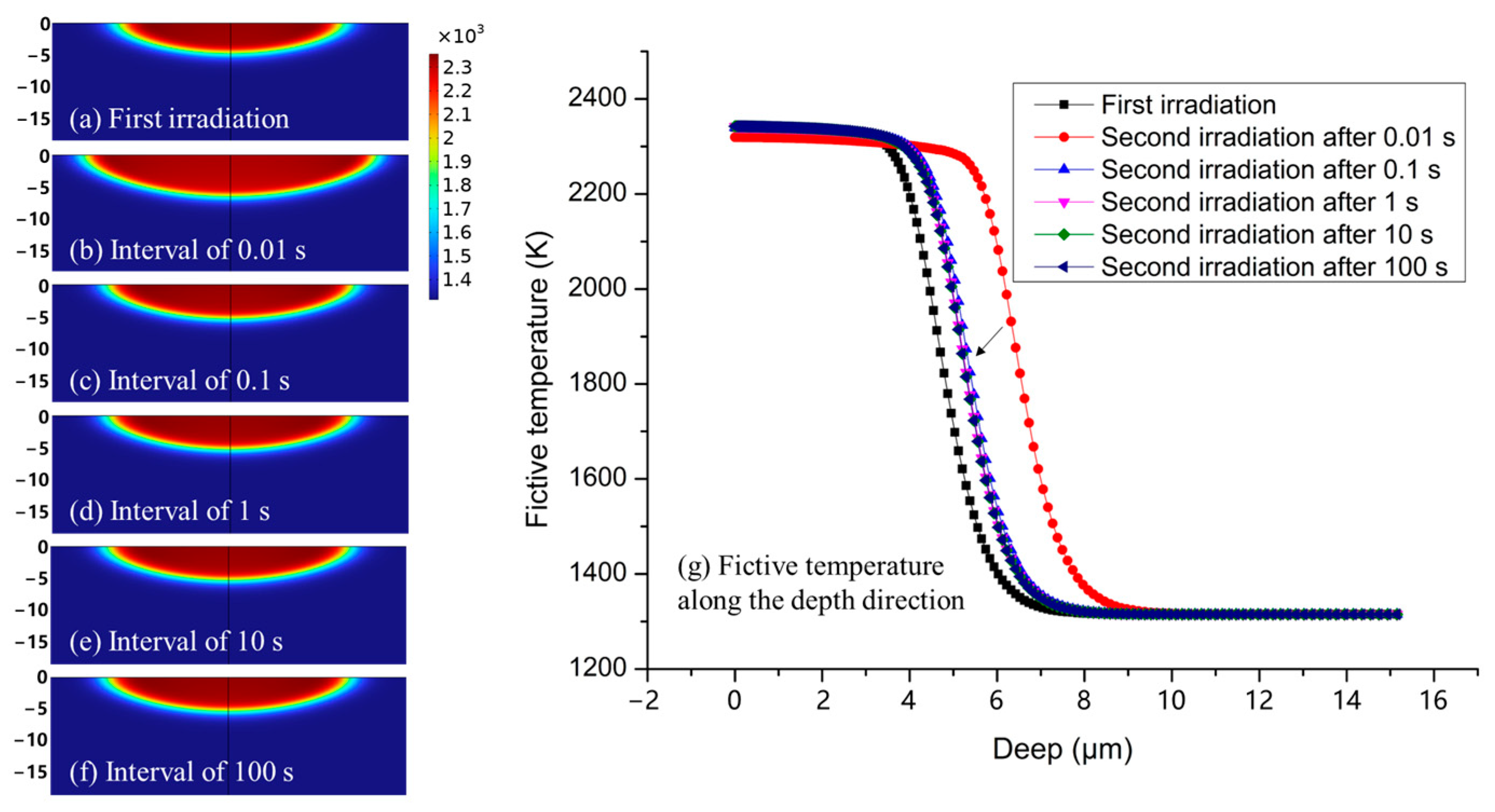 Crystals 13 00542 g006