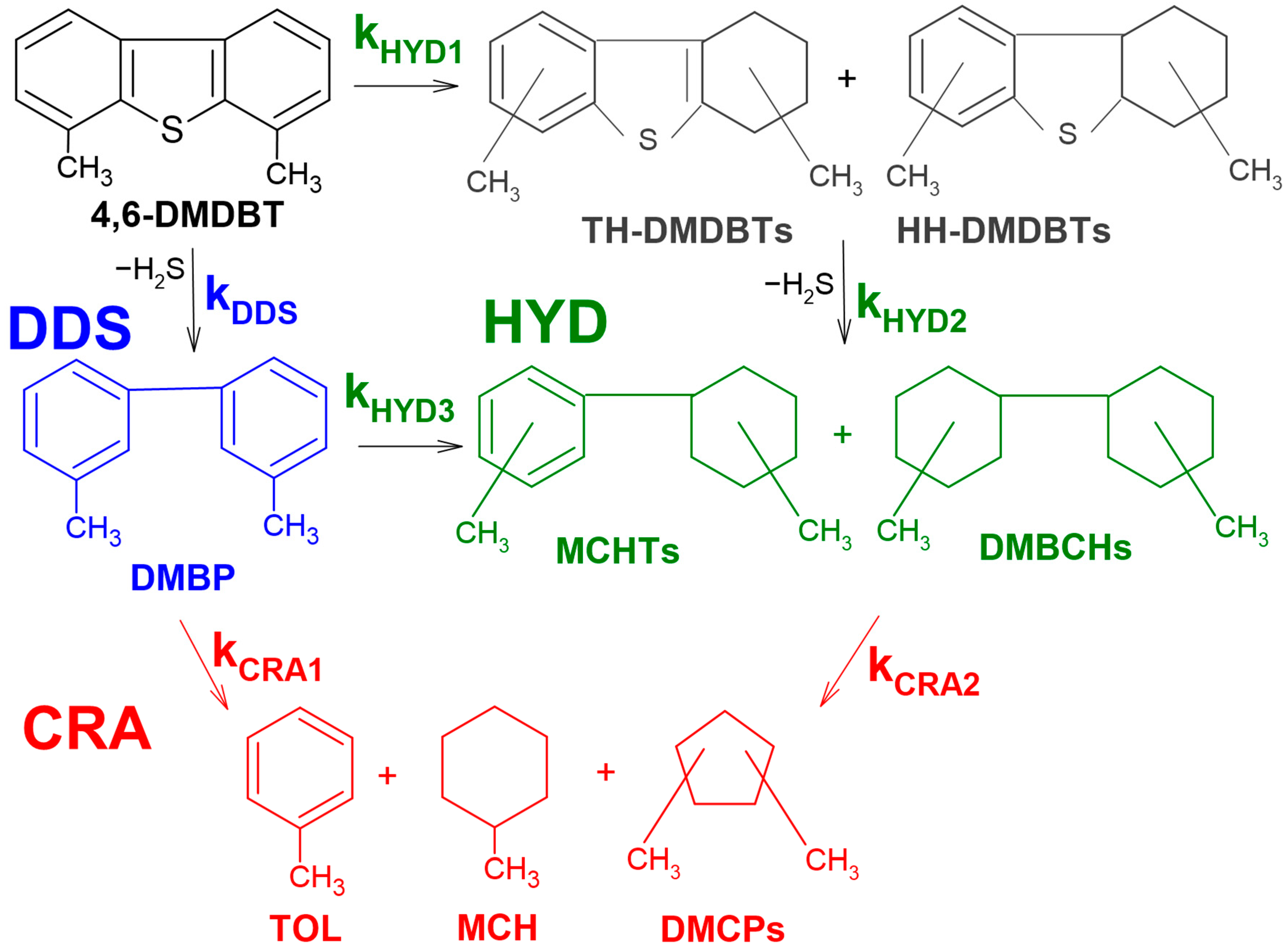Crystals 13 00543 g001