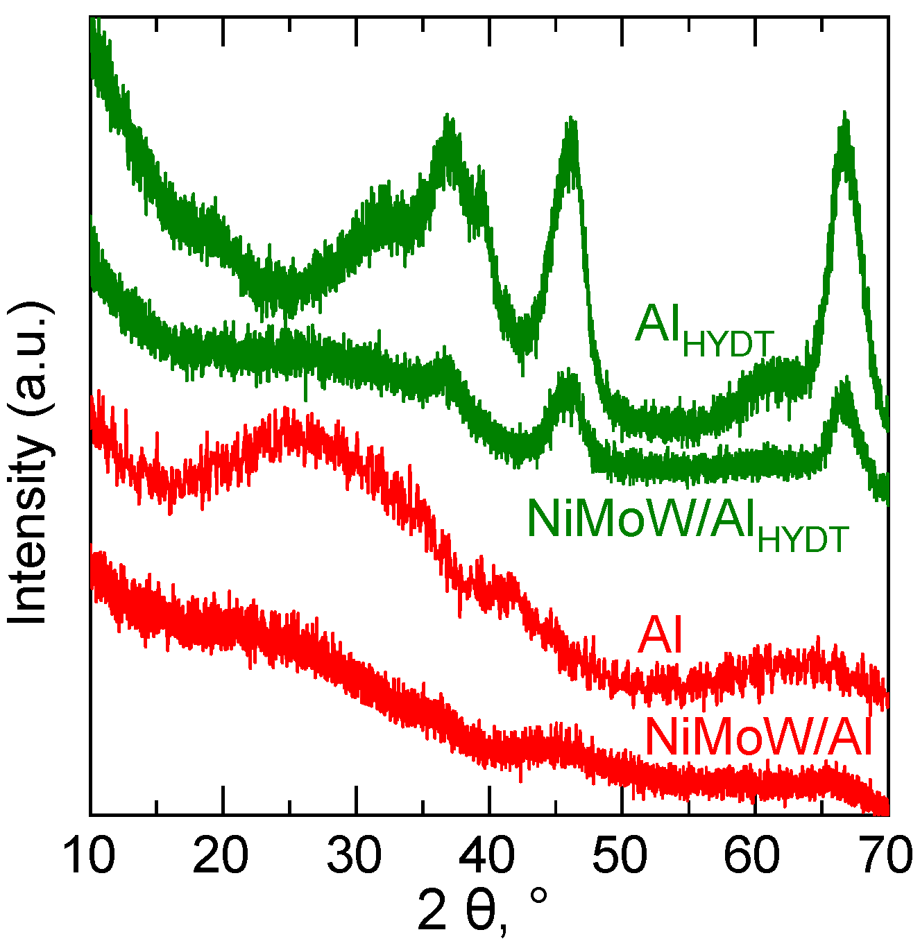 Crystals 13 00543 g002