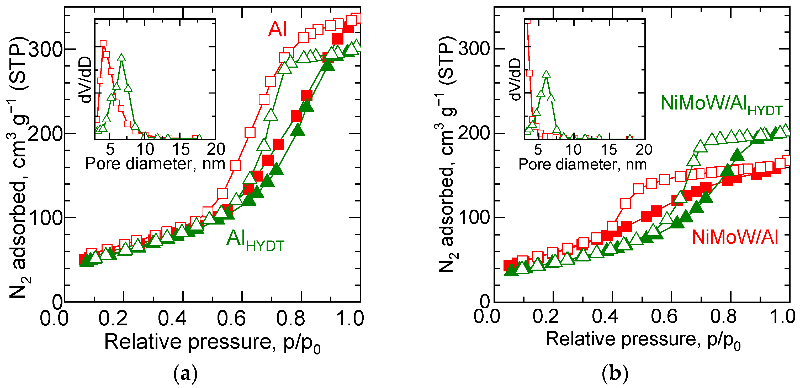 Crystals 13 00543 g003