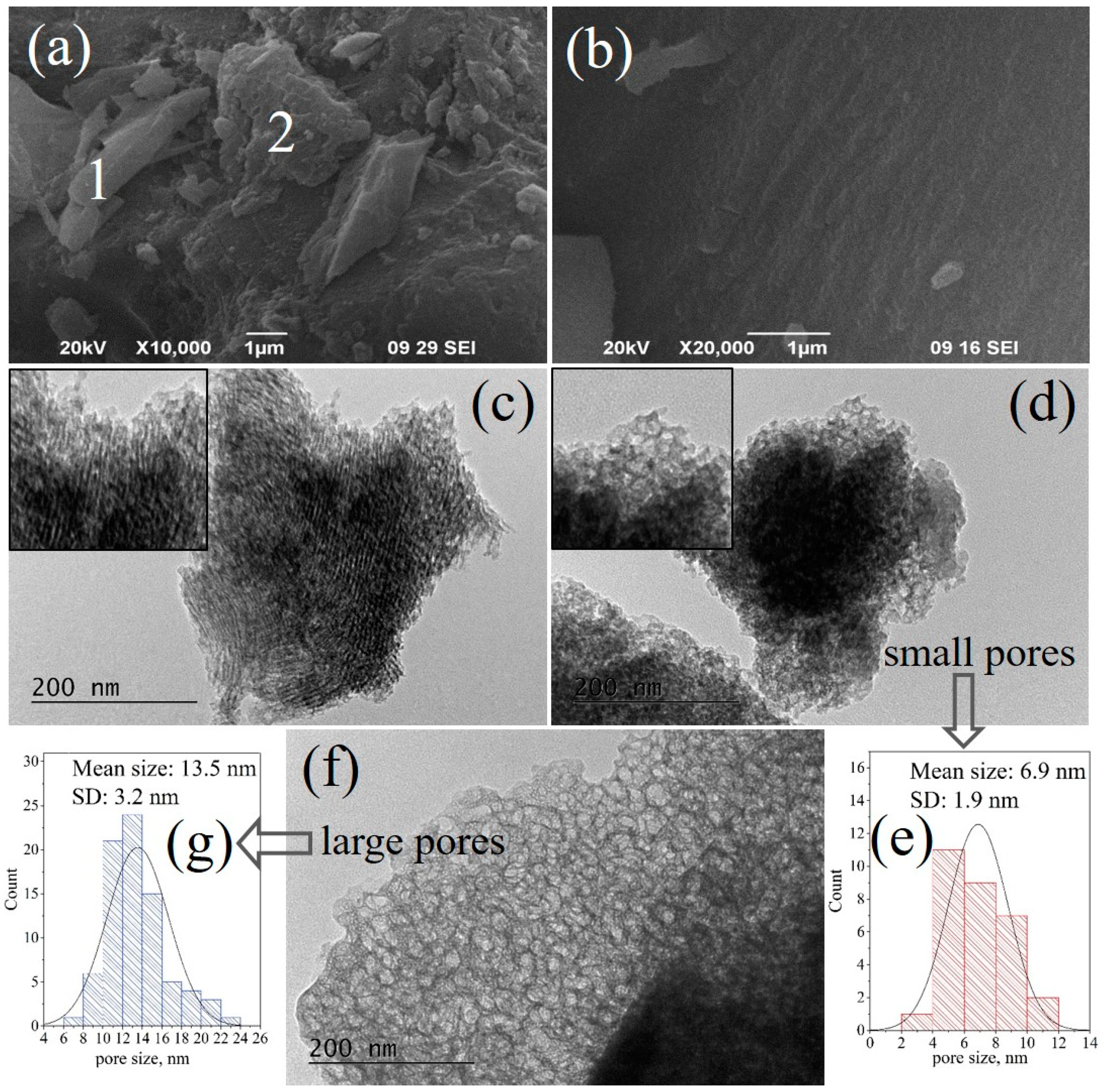 Crystals 13 00543 g004