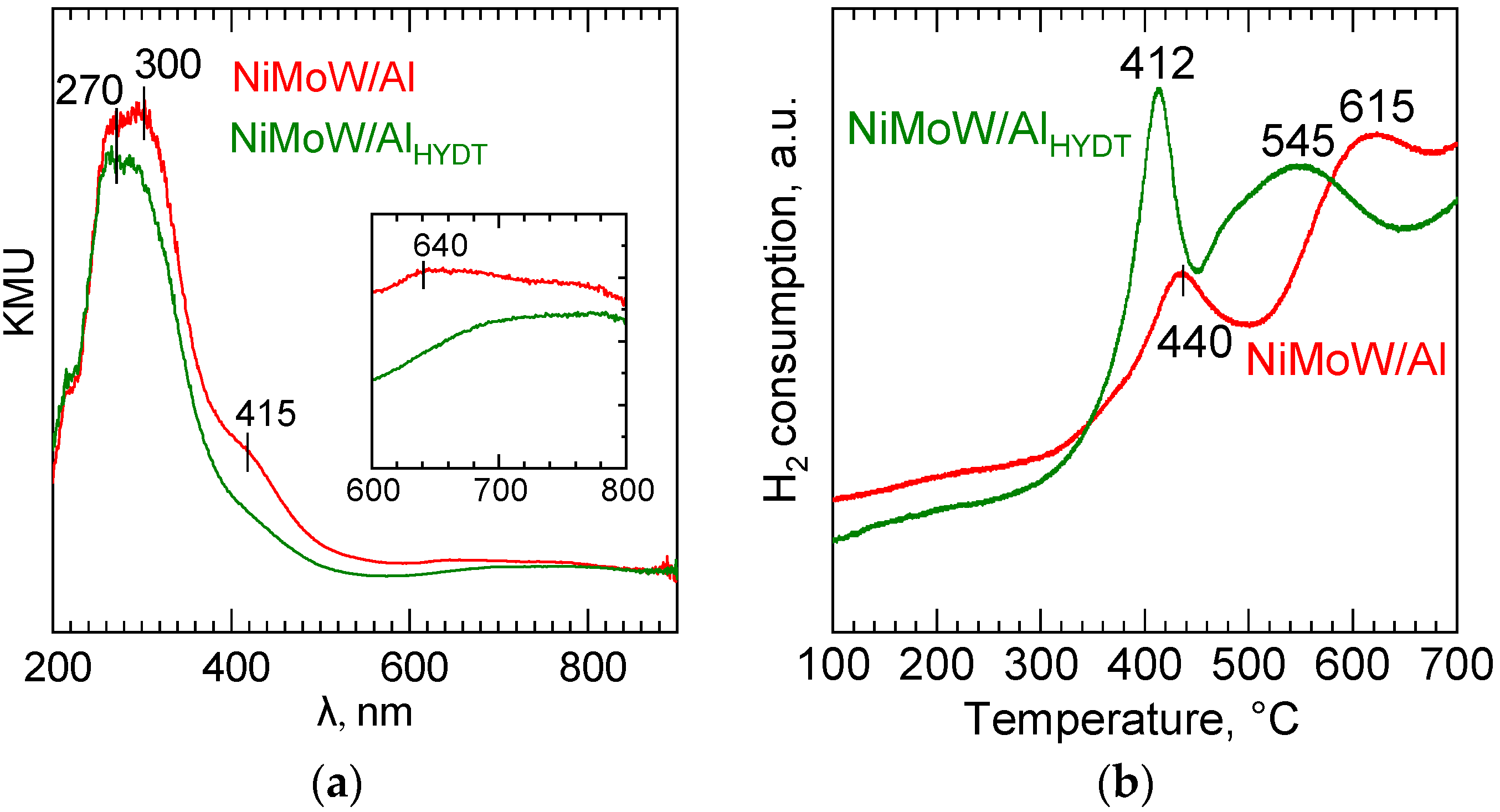 Crystals 13 00543 g005