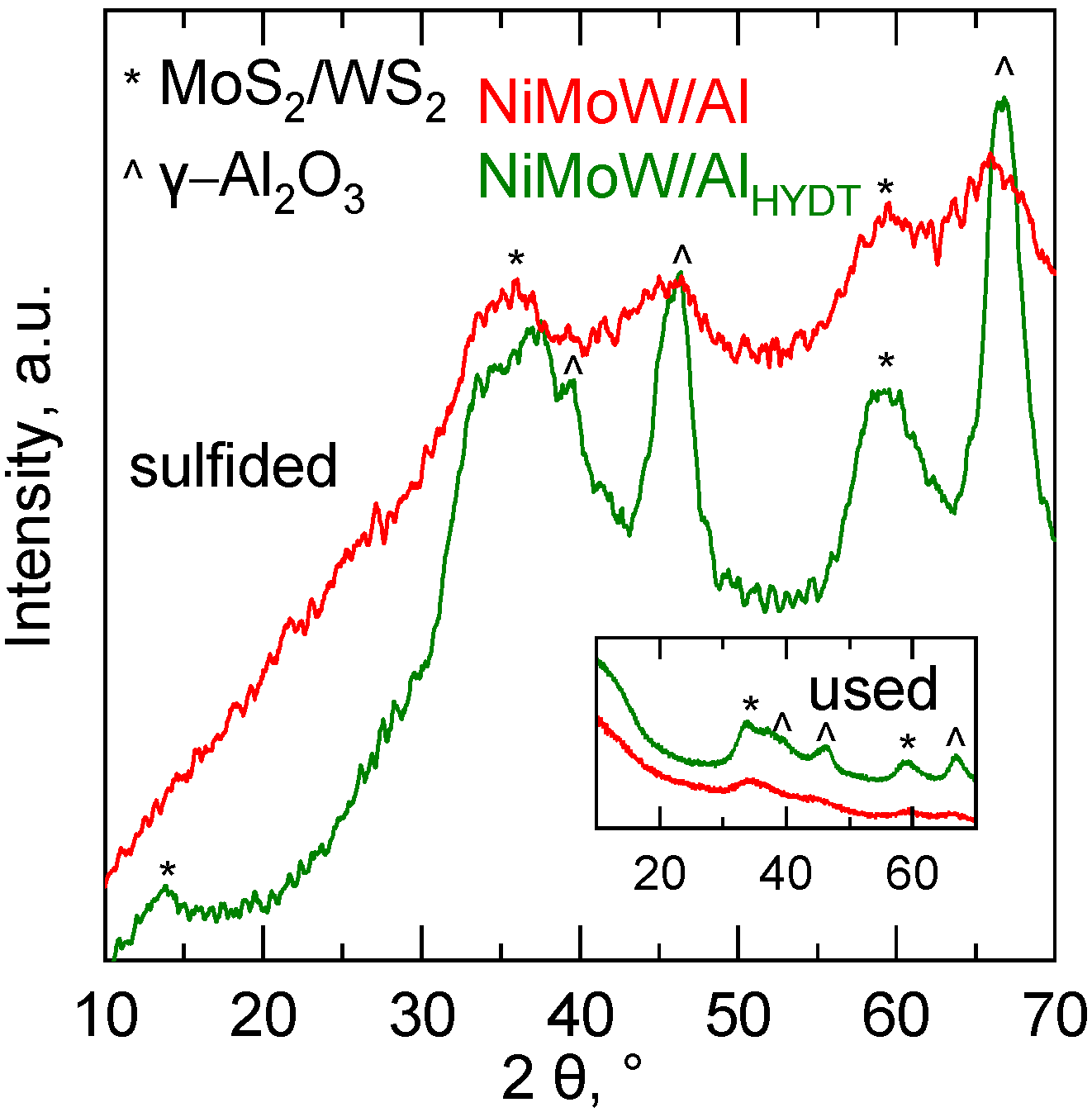 Crystals 13 00543 g007