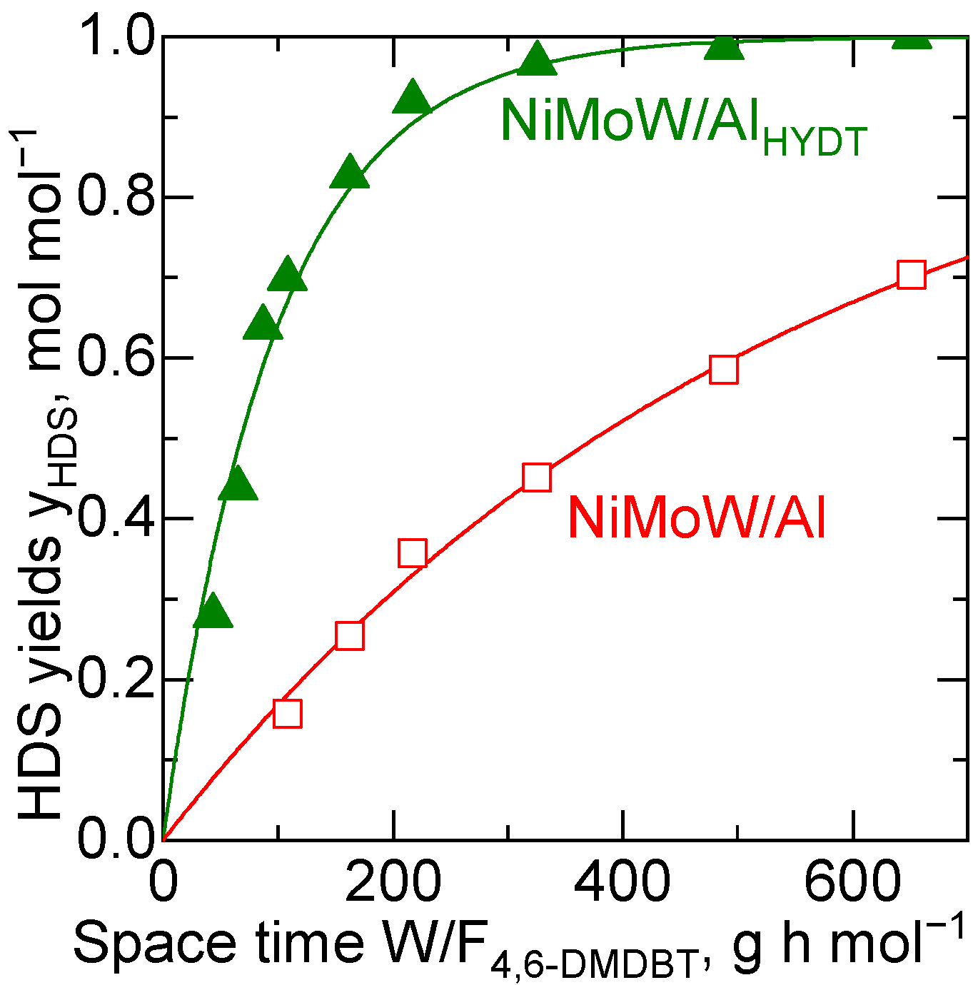 Crystals 13 00543 g012