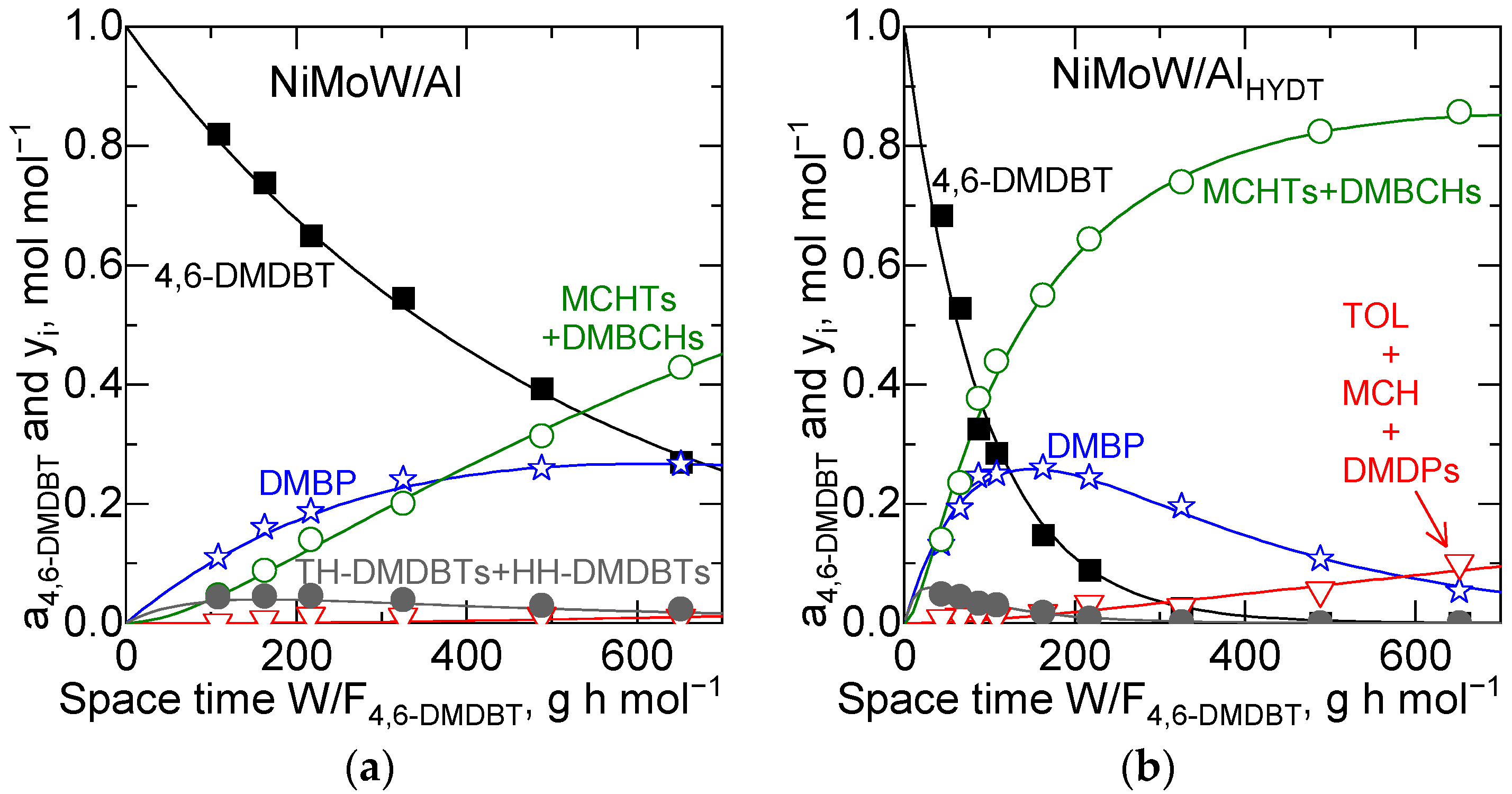 Crystals 13 00543 g013