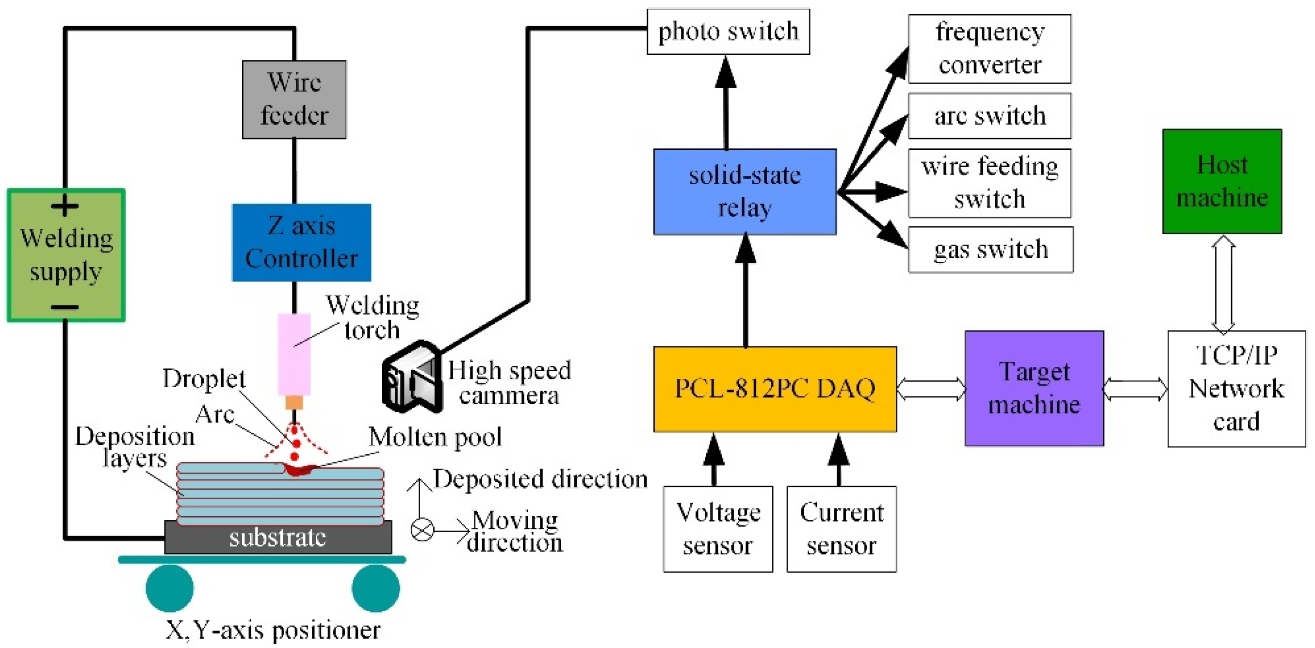 Crystals 13 00546 g001