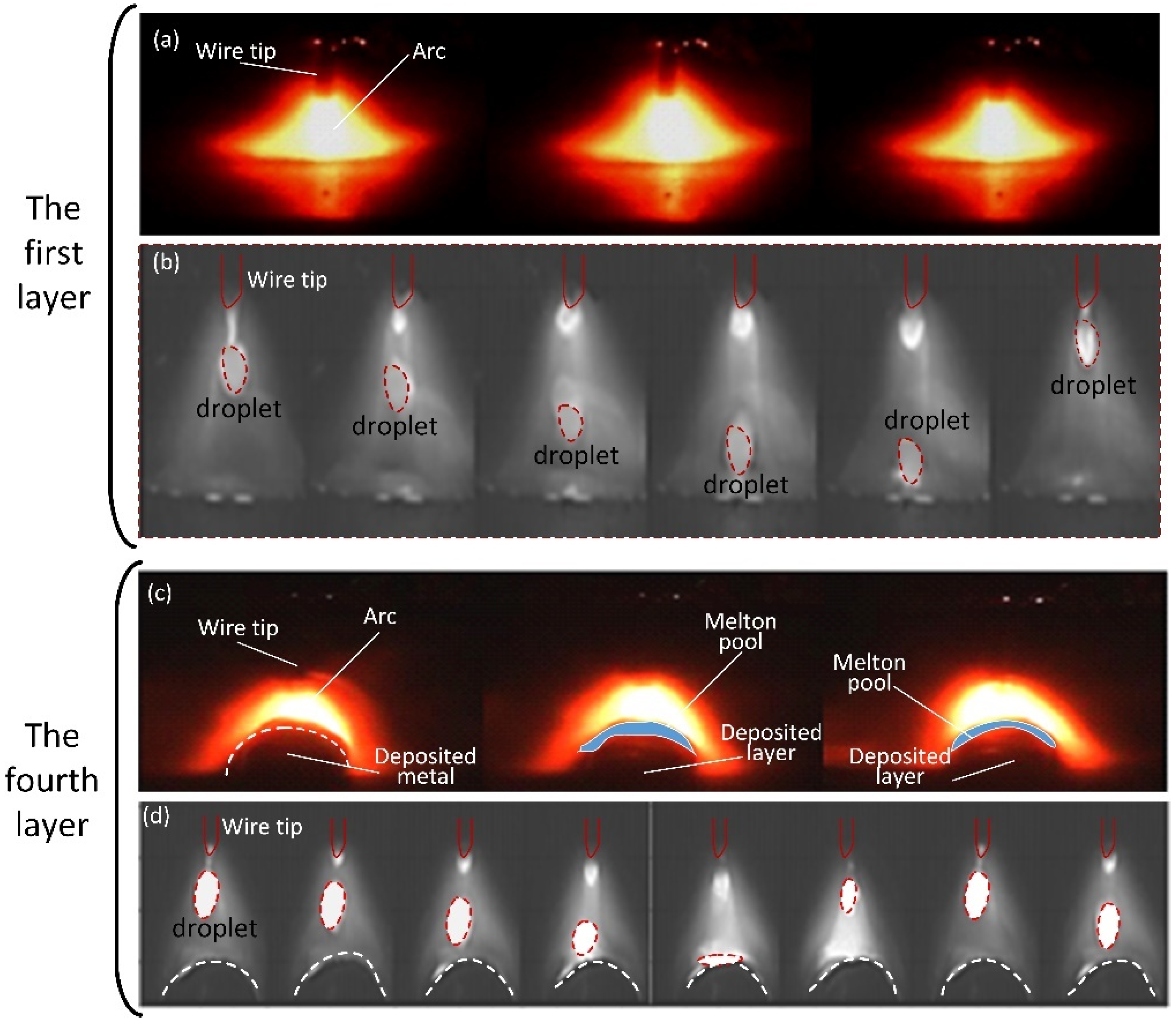 Crystals 13 00546 g003