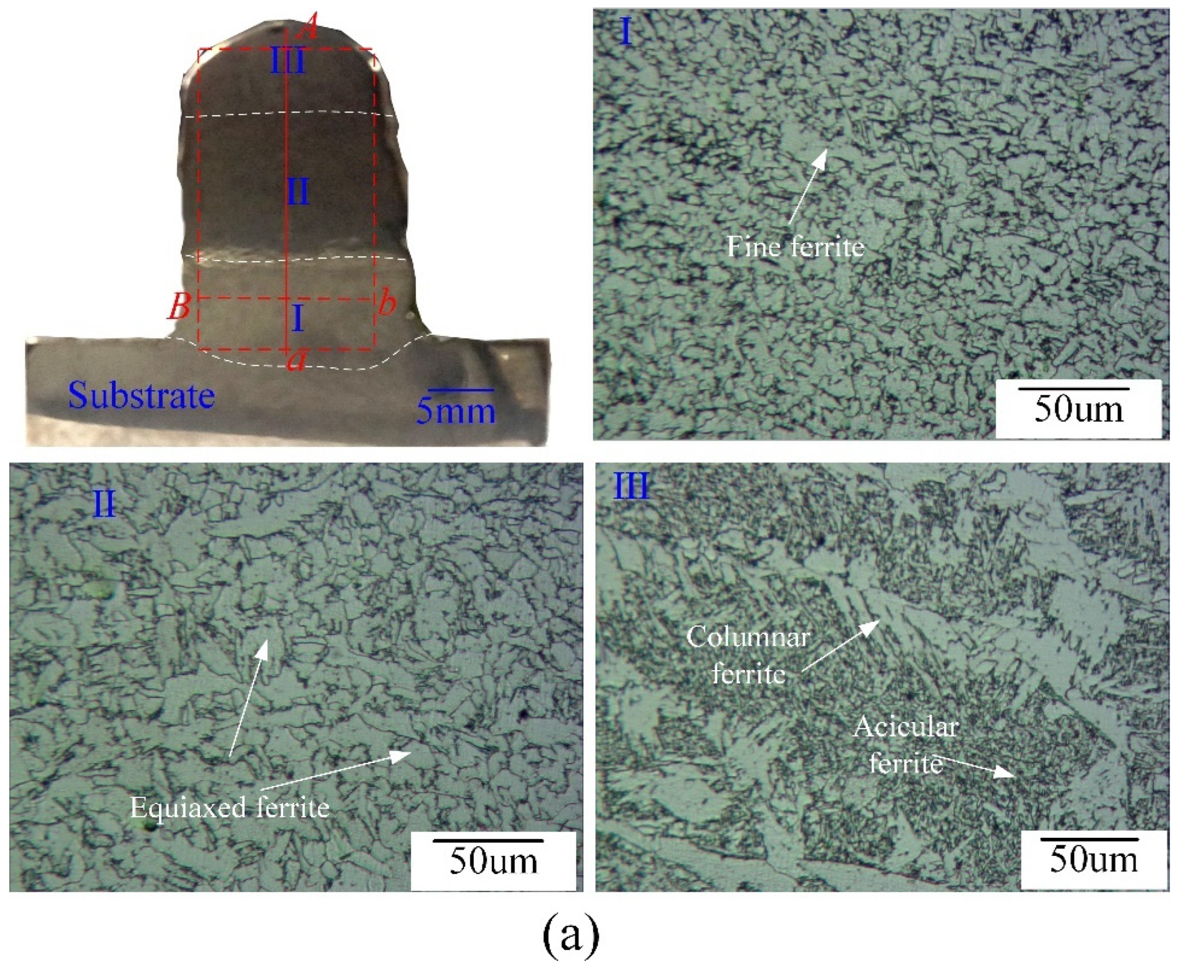 Crystals 13 00546 g007a