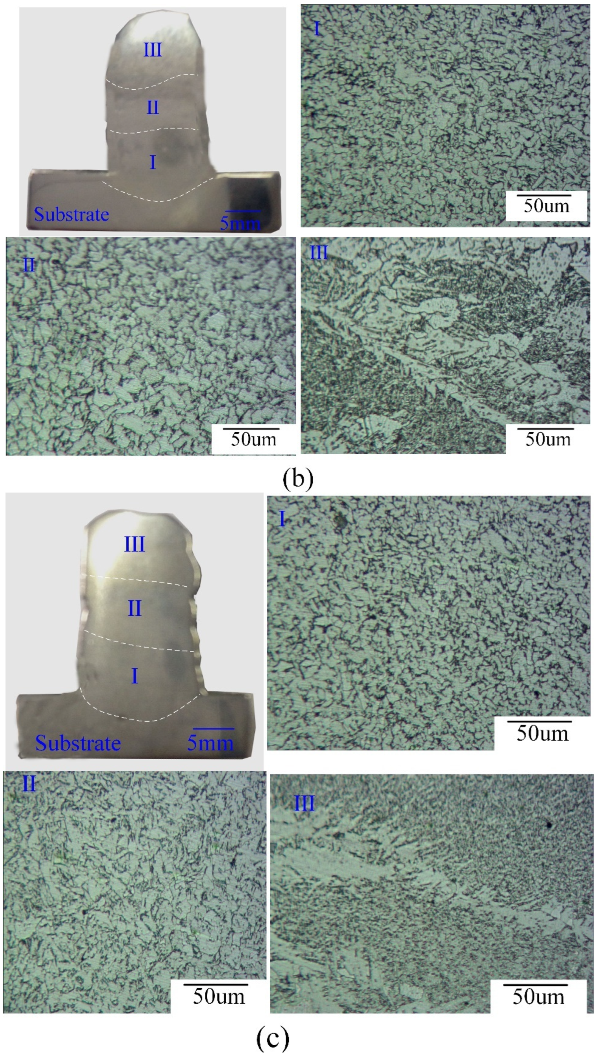 Crystals 13 00546 g007b