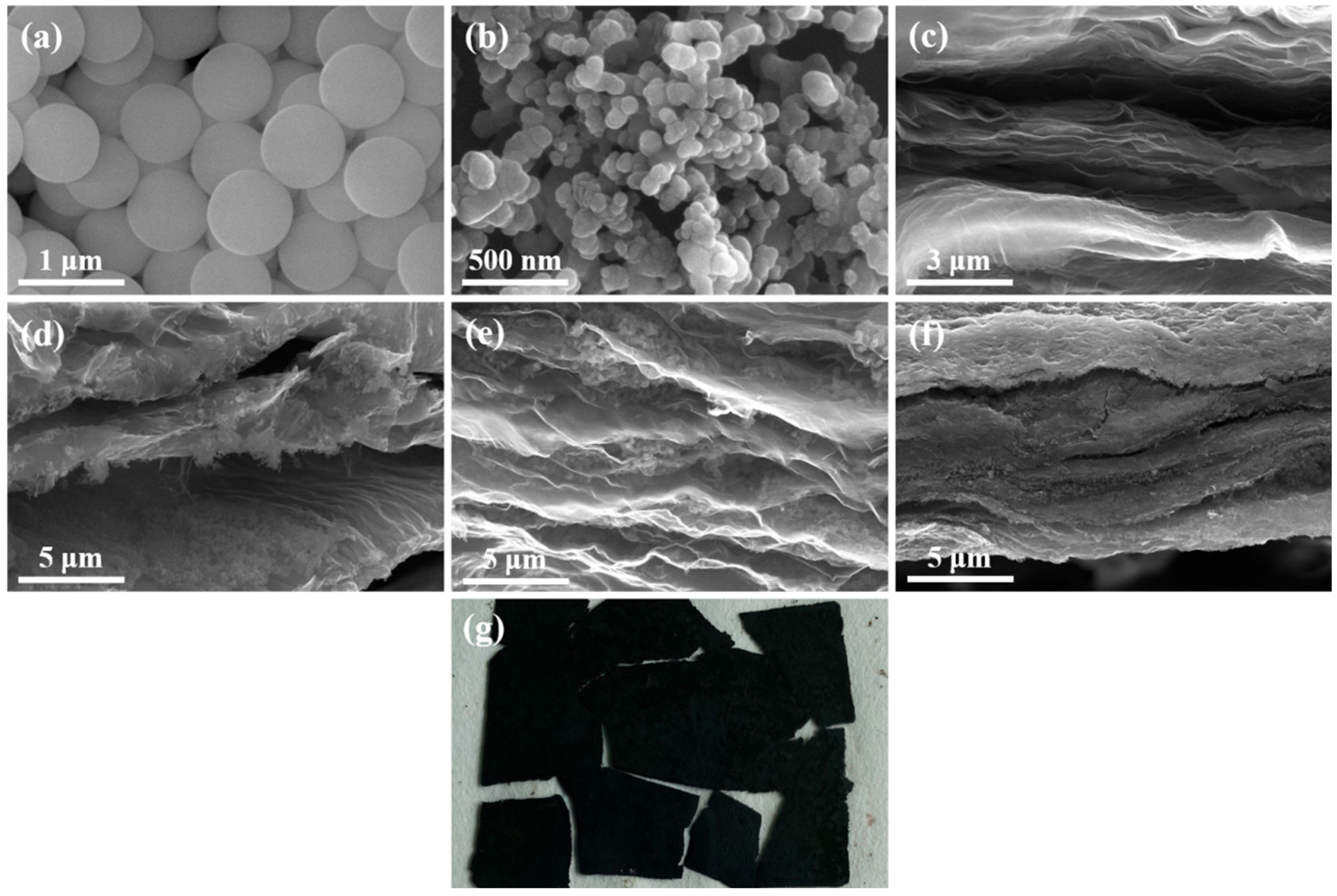 Crystals 13 00547 g002 Crystals 13 00547 g002