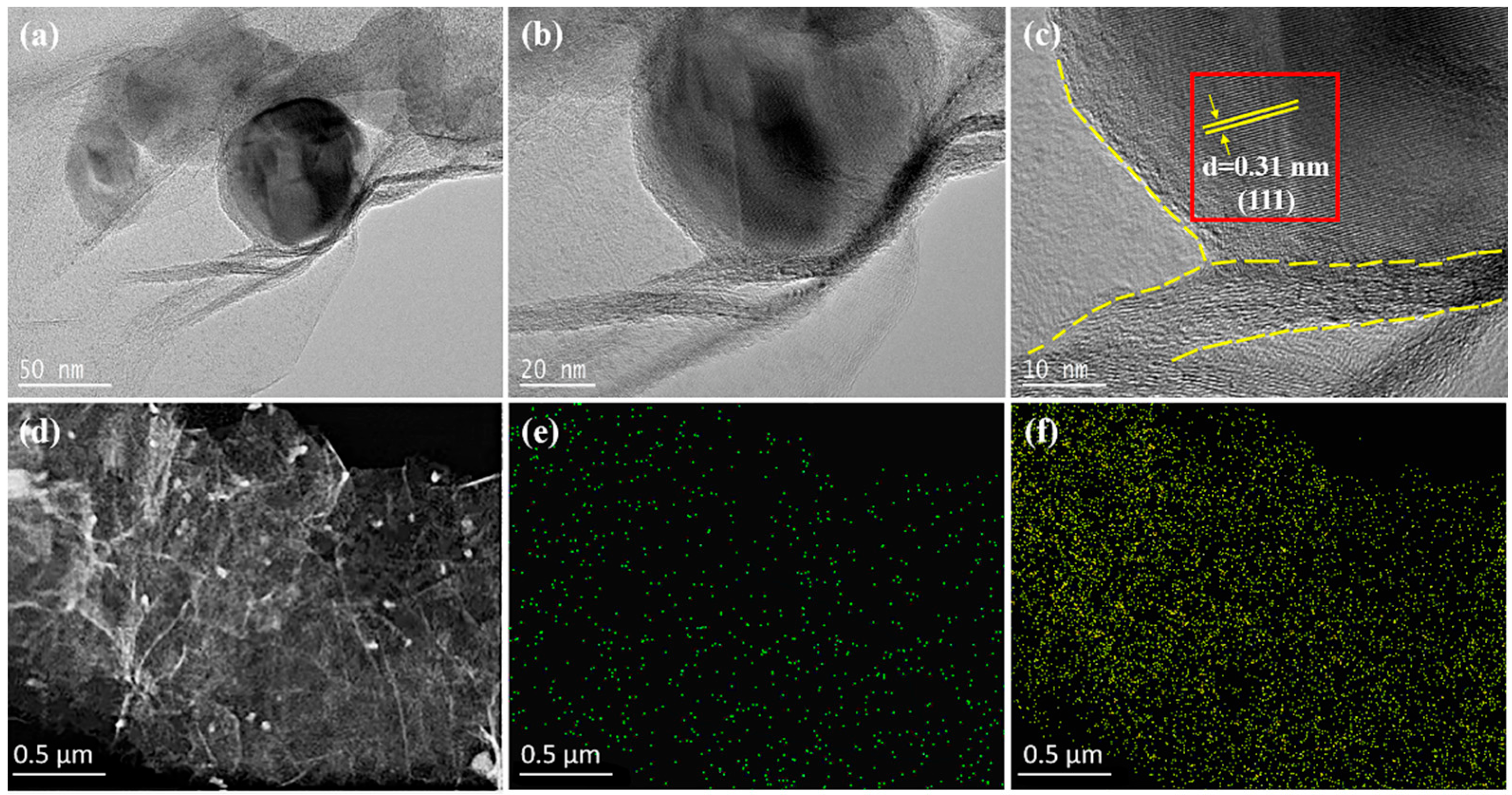 Crystals 13 00547 g003 Crystals 13 00547 g003
