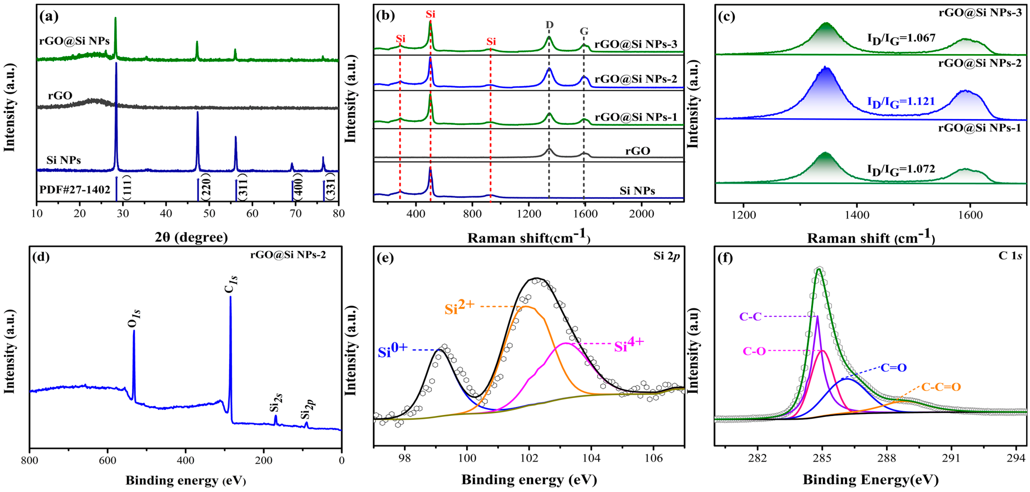 Crystals 13 00547 g004 Crystals 13 00547 g004