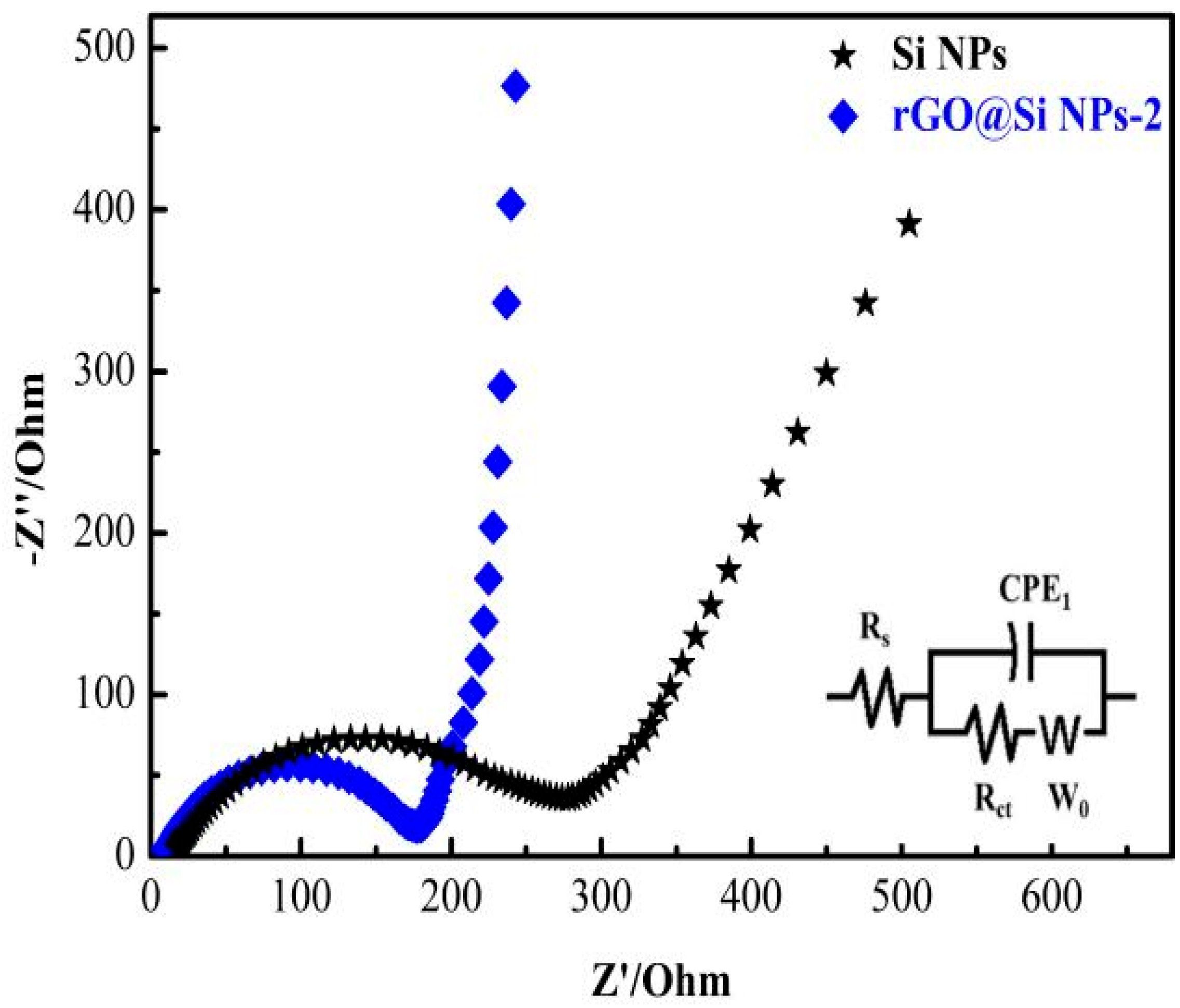 Crystals 13 00547 g007 Crystals 13 00547 g007
