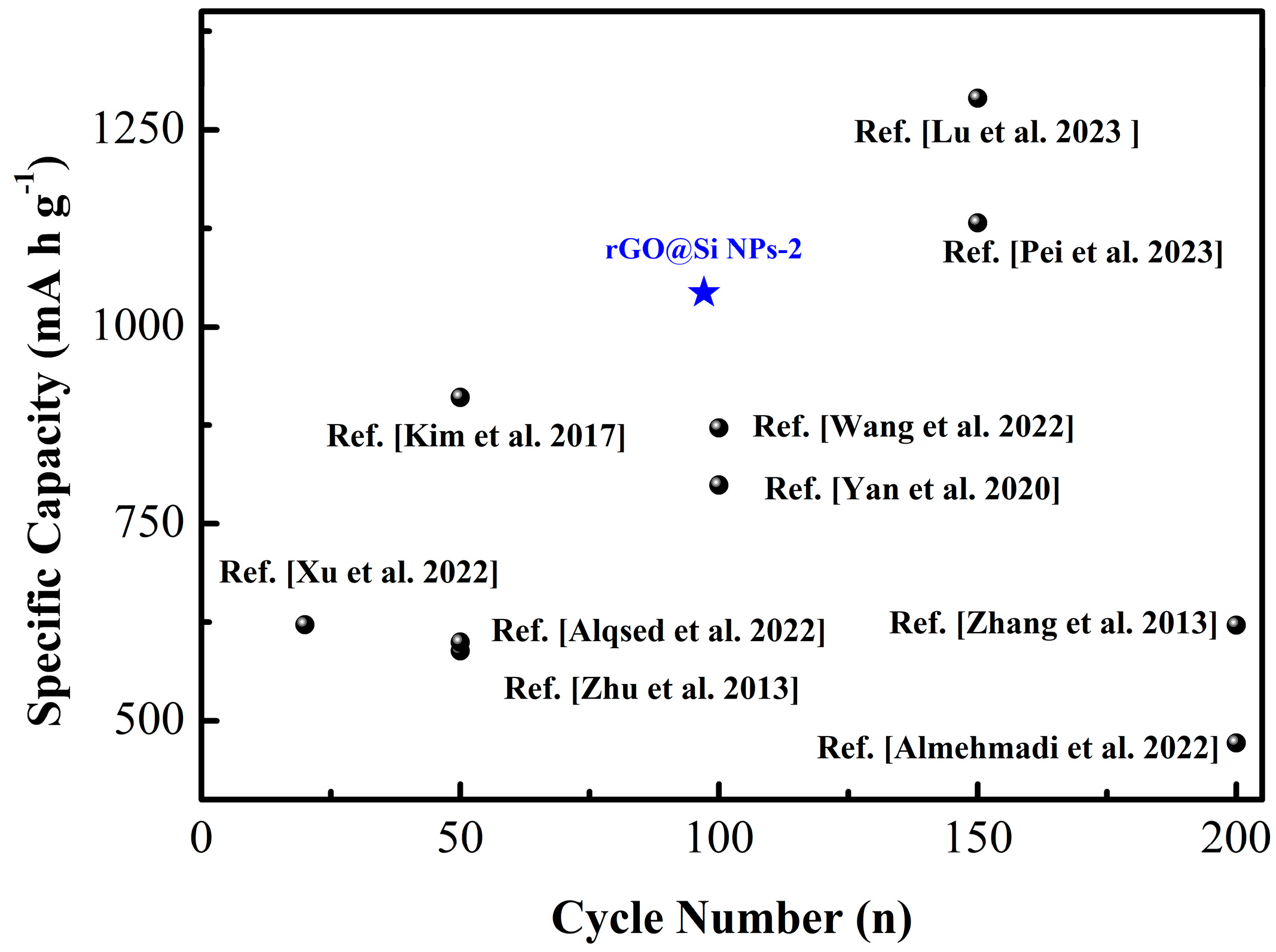 Crystals 13 00547 g008 Crystals 13 00547 g008