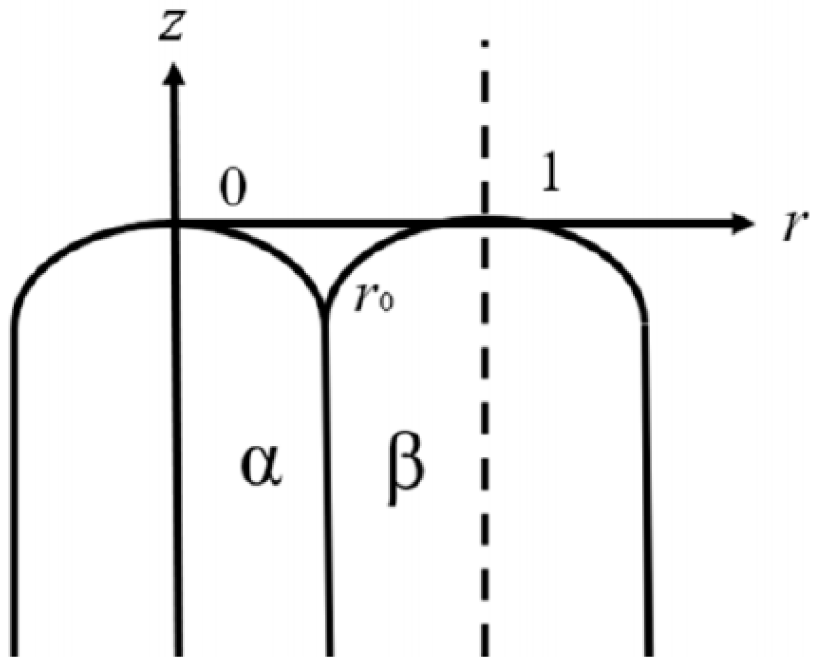 Crystals 13 00548 g001