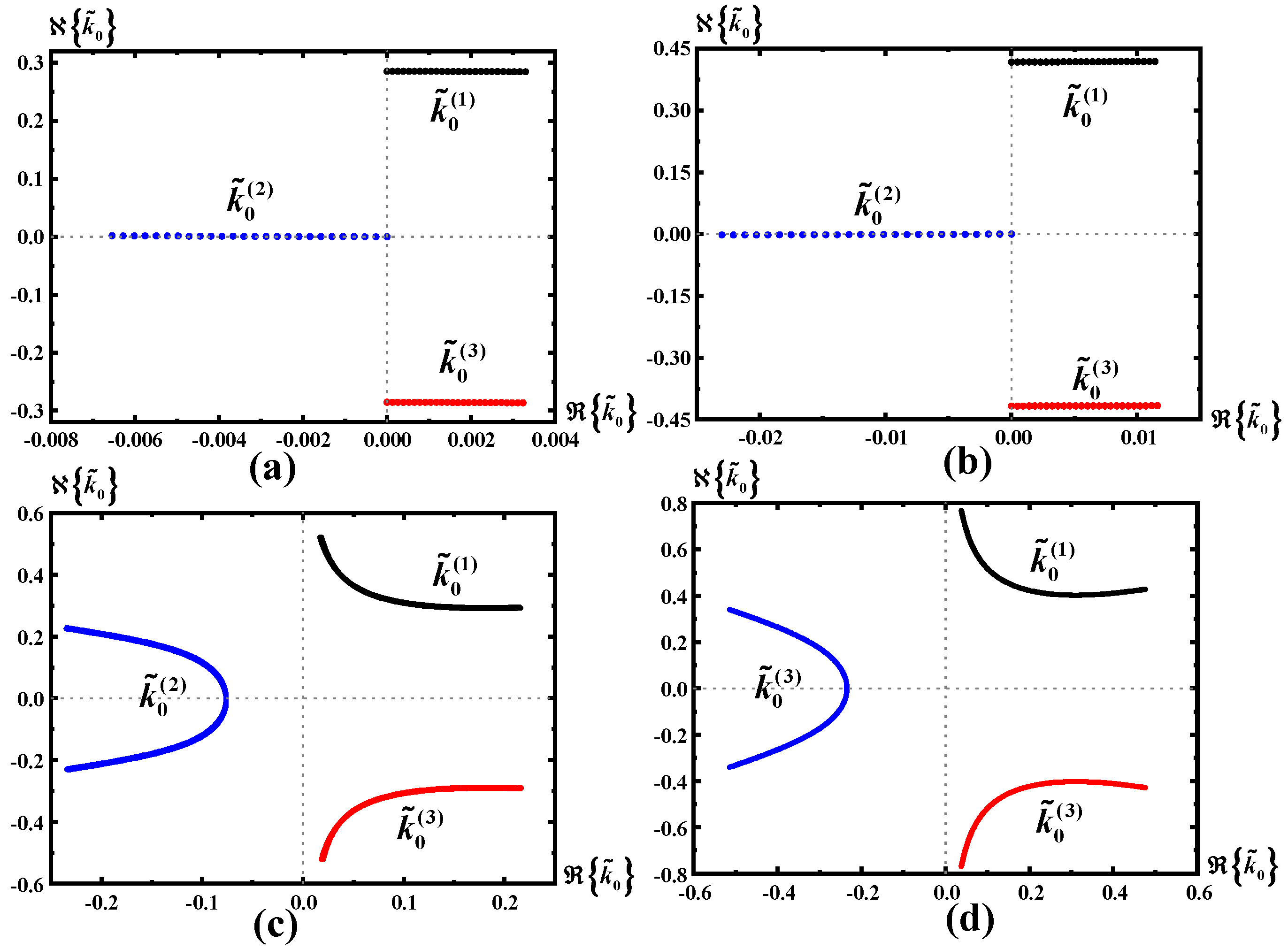 Crystals 13 00548 g002