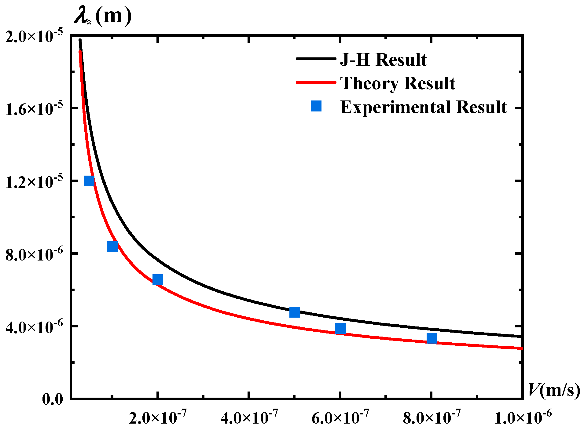 Crystals 13 00548 g005