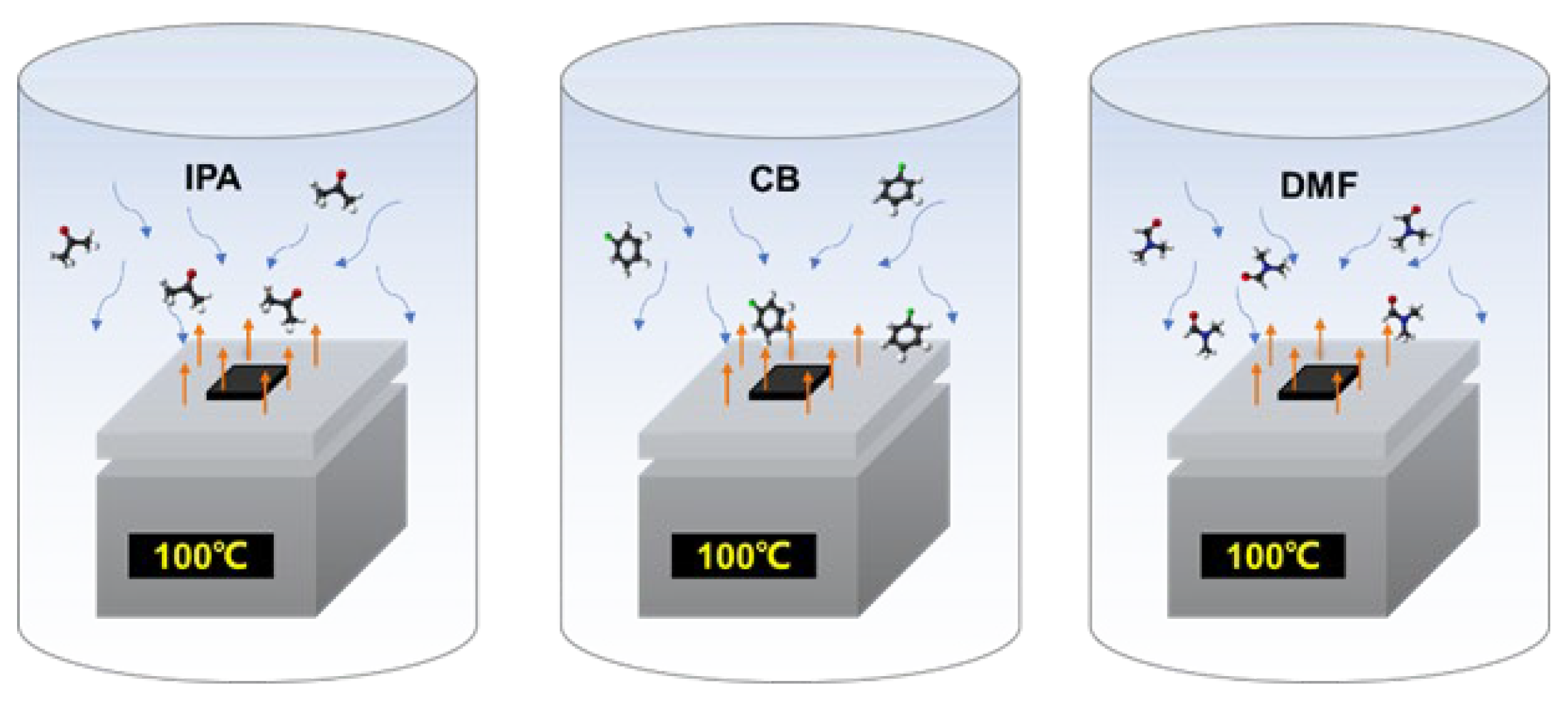 Crystals 13 00549 g001