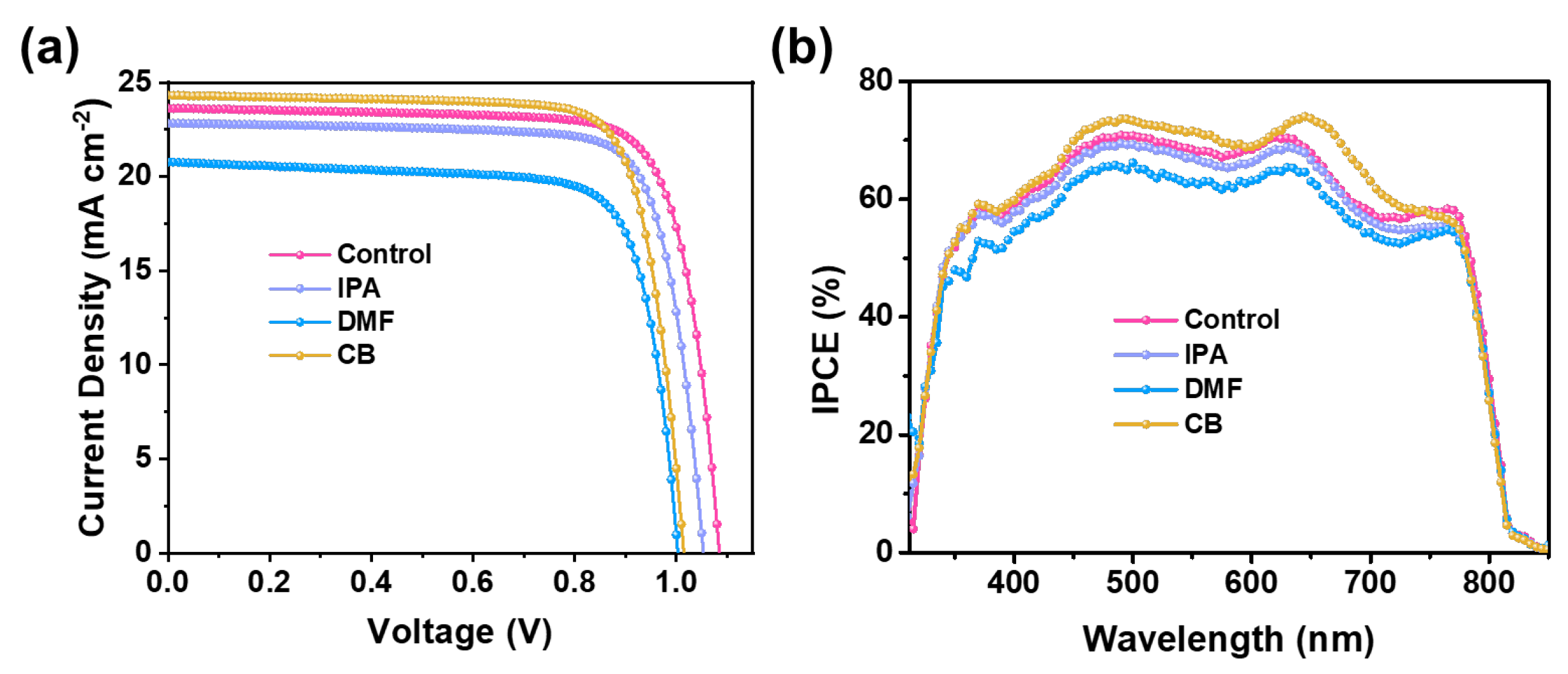Crystals 13 00549 g005