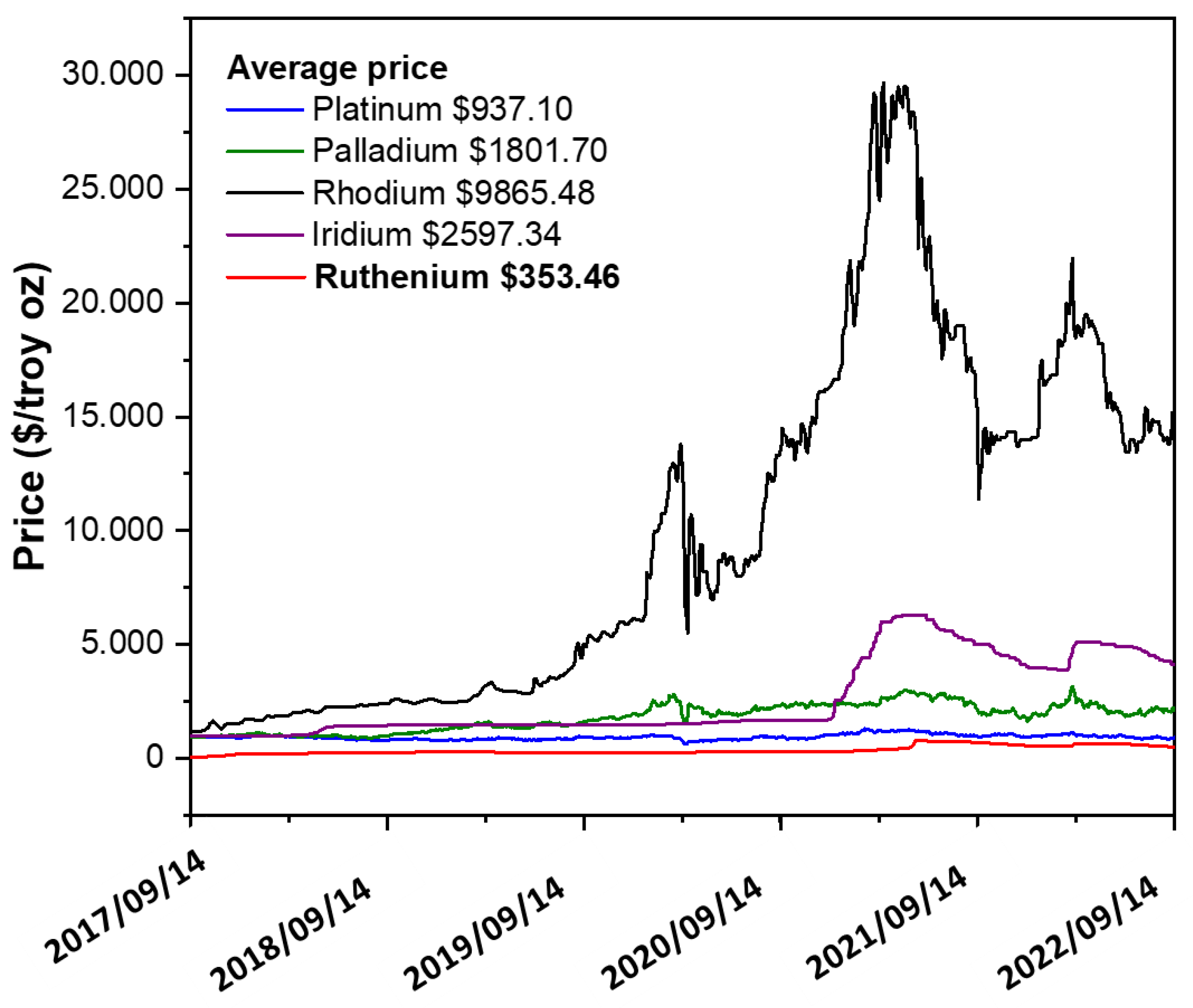 Crystals 13 00550 g001 Crystals 13 00550 g001