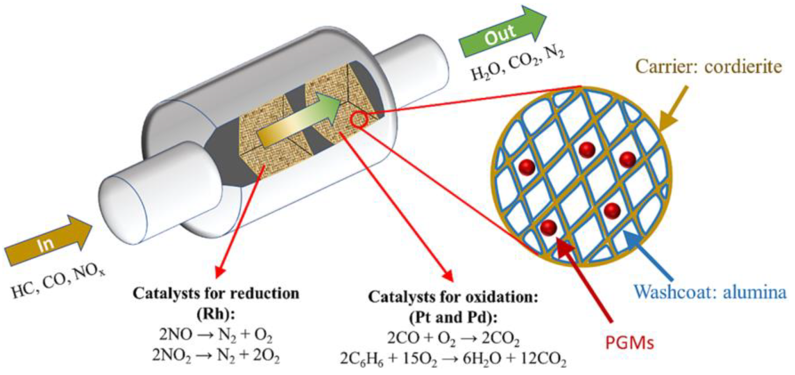 Crystals 13 00550 g002 Crystals 13 00550 g002