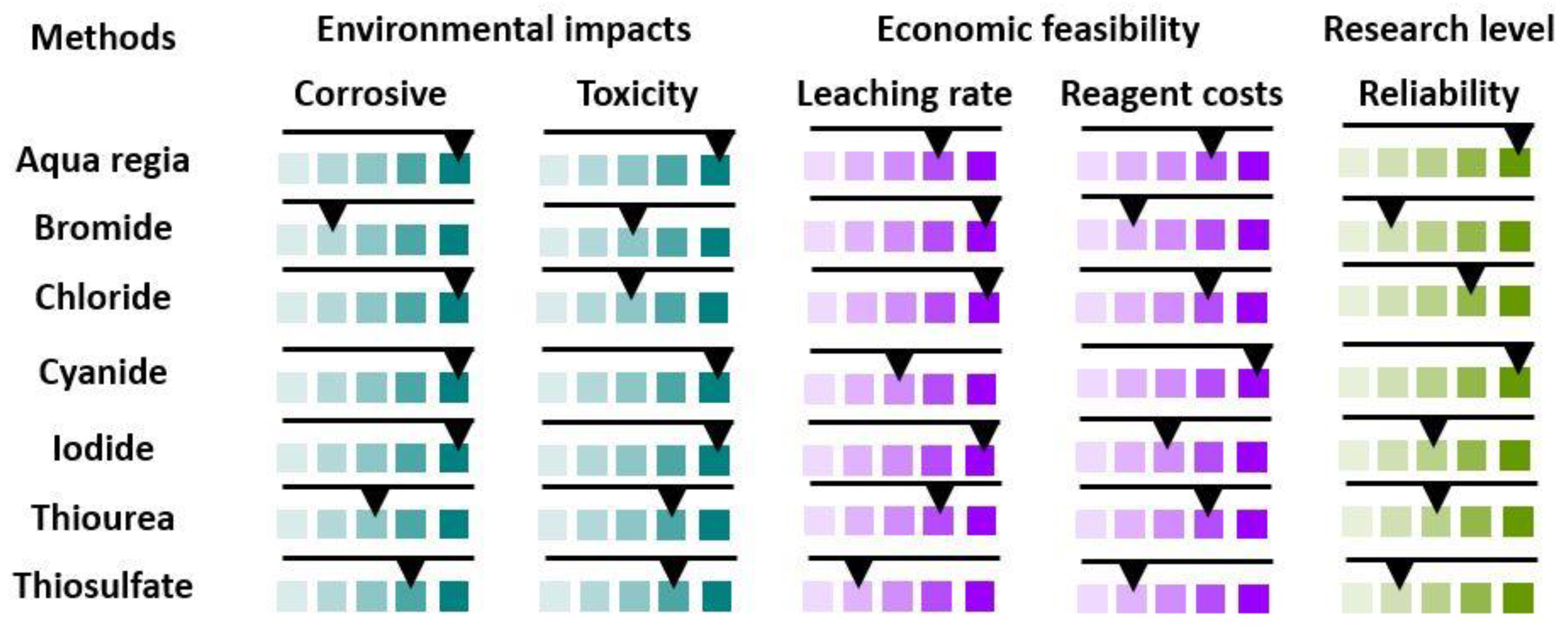 Crystals 13 00550 g010 Crystals 13 00550 g010