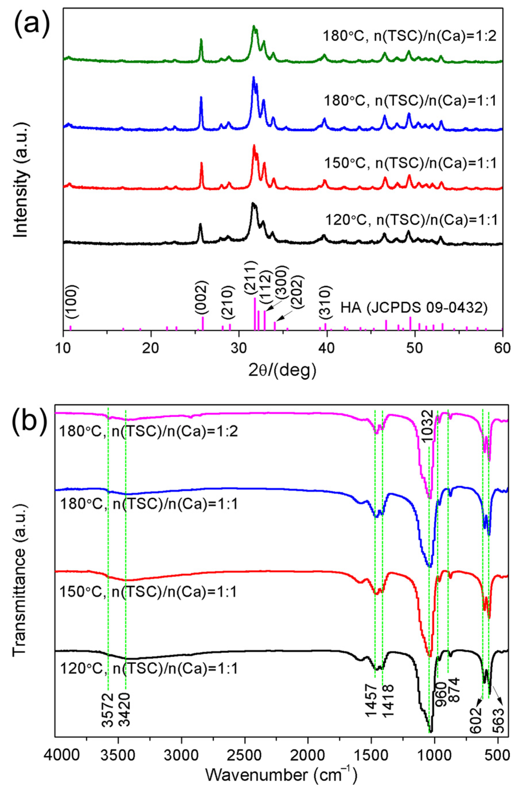 Crystals 13 00551 g001