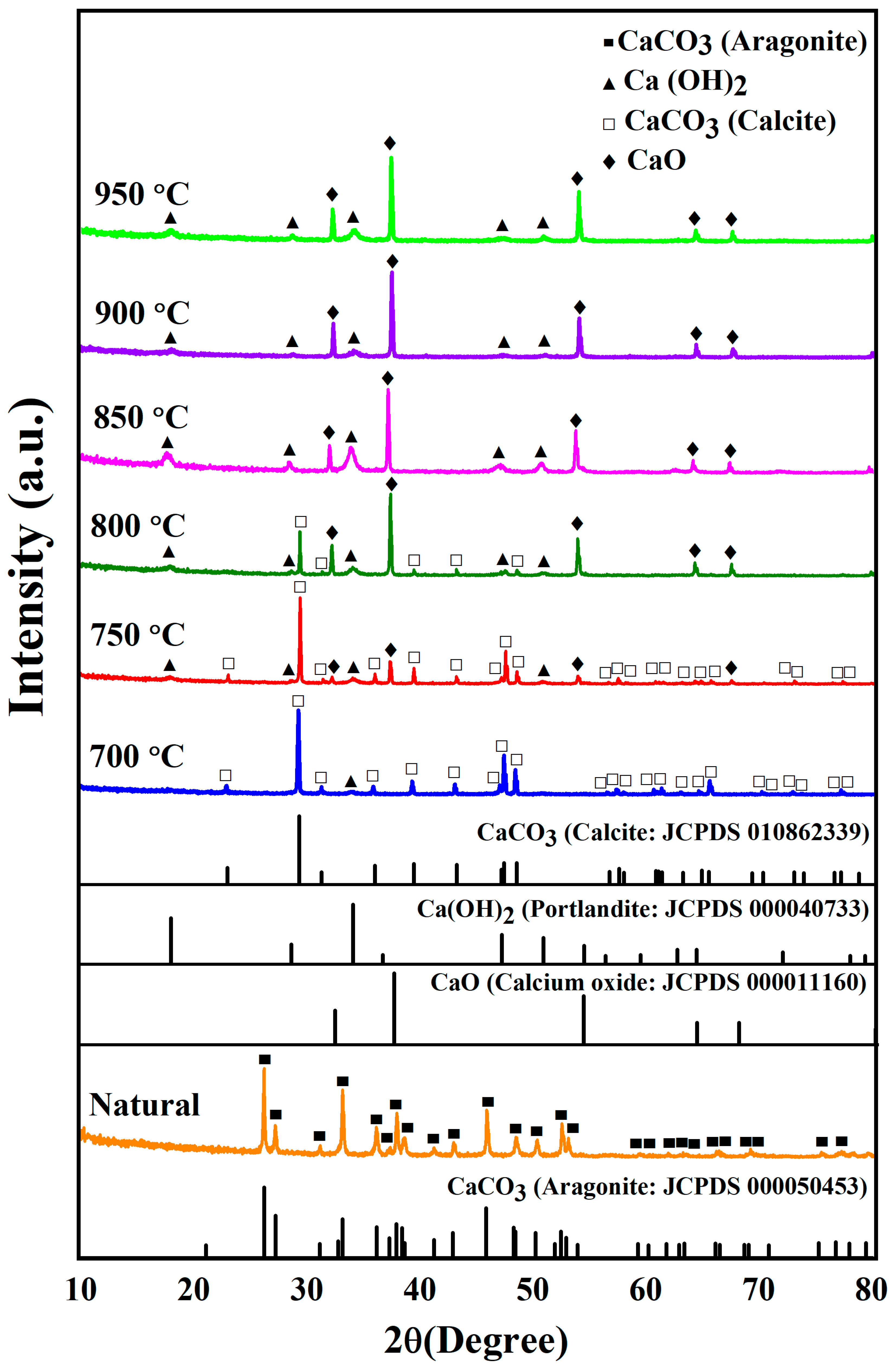 Crystals 13 00552 g003 Crystals 13 00552 g003
