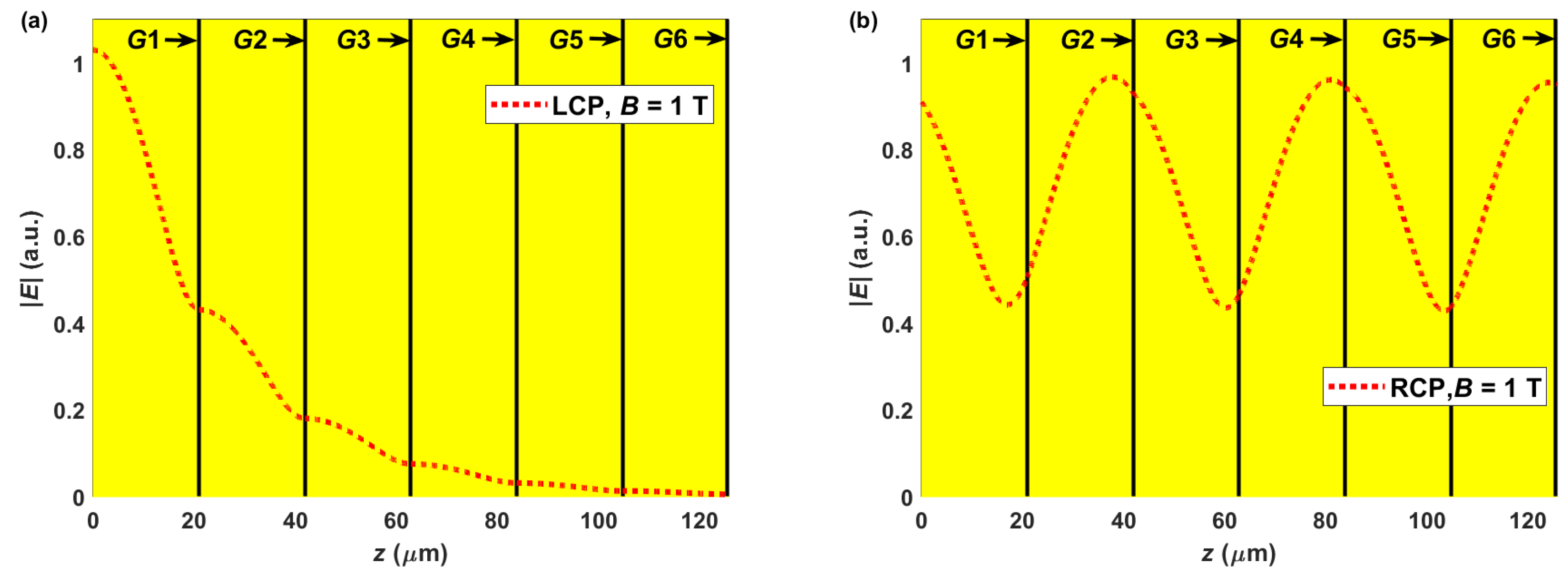 Crystals 13 00553 g003