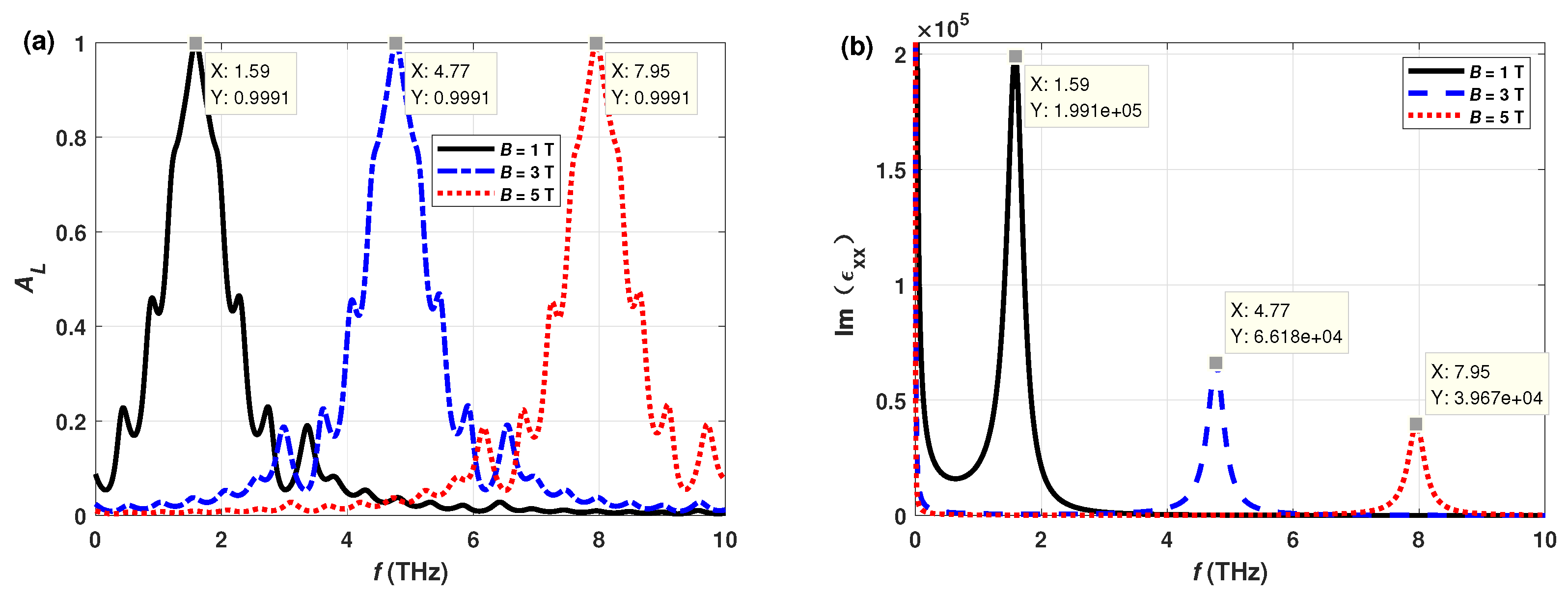 Crystals 13 00553 g004