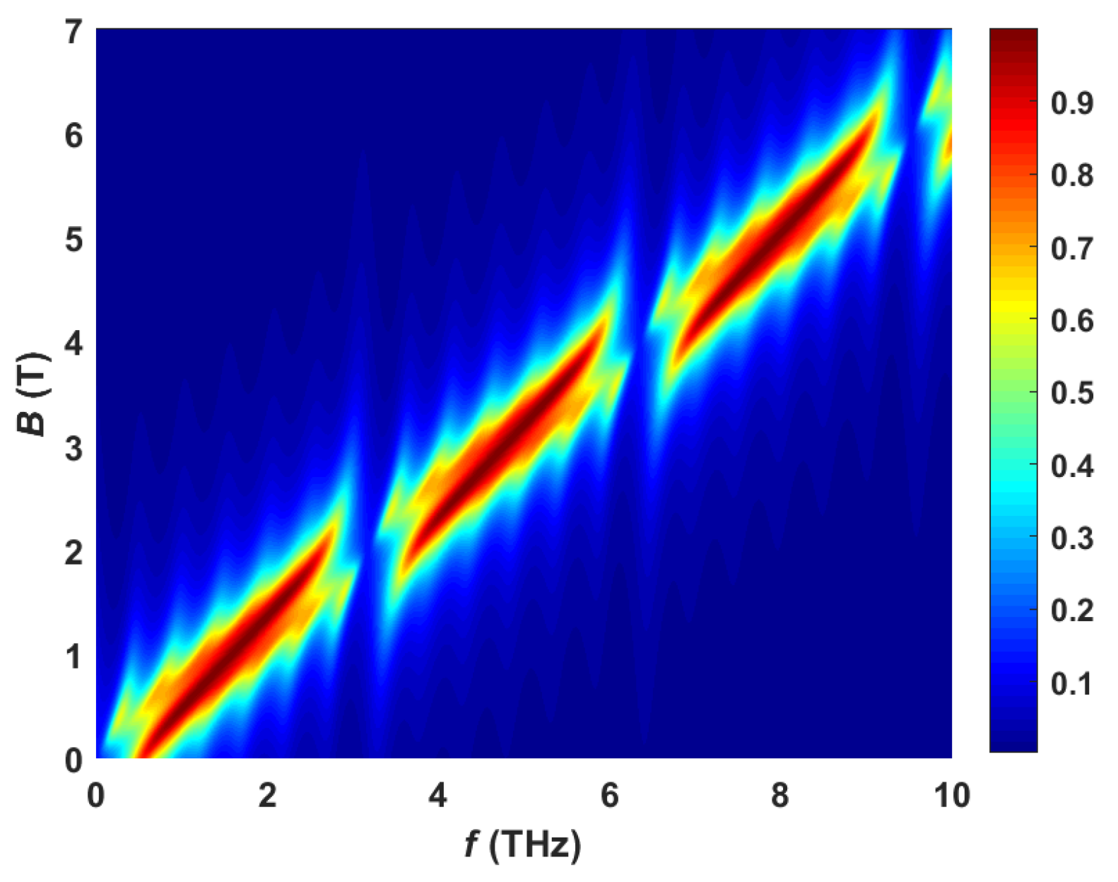 Crystals 13 00553 g005