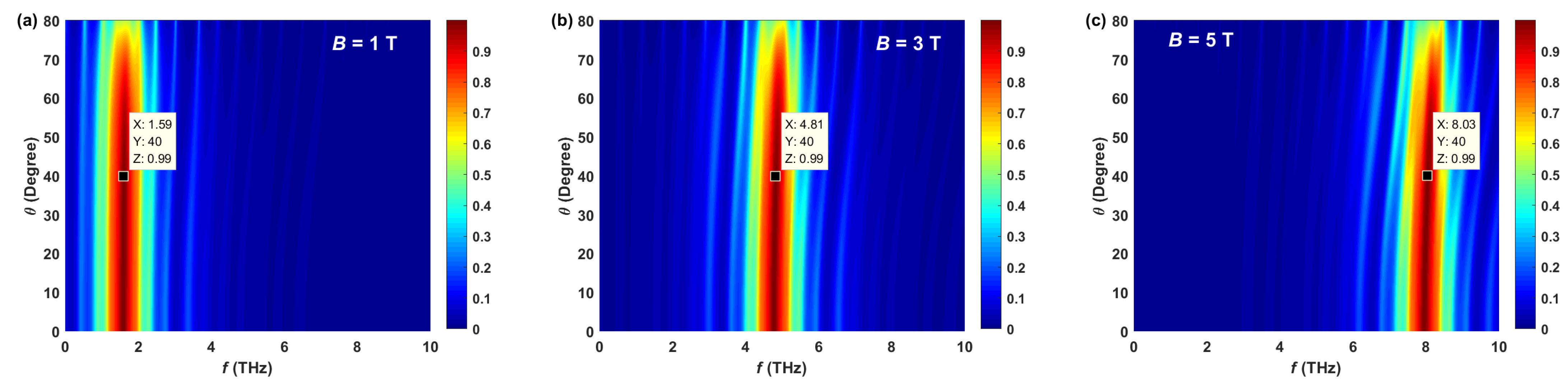 Crystals 13 00553 g006